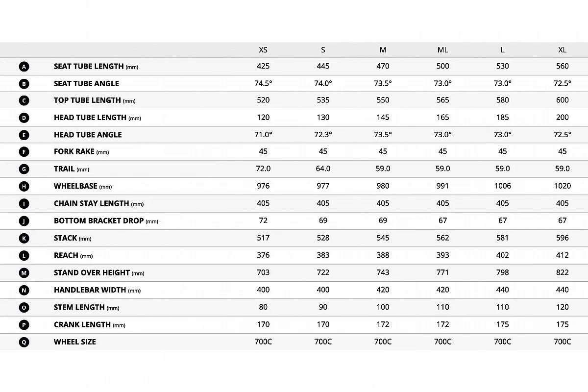Giant 2025 TCR Advanced Pro 0 Road Bike