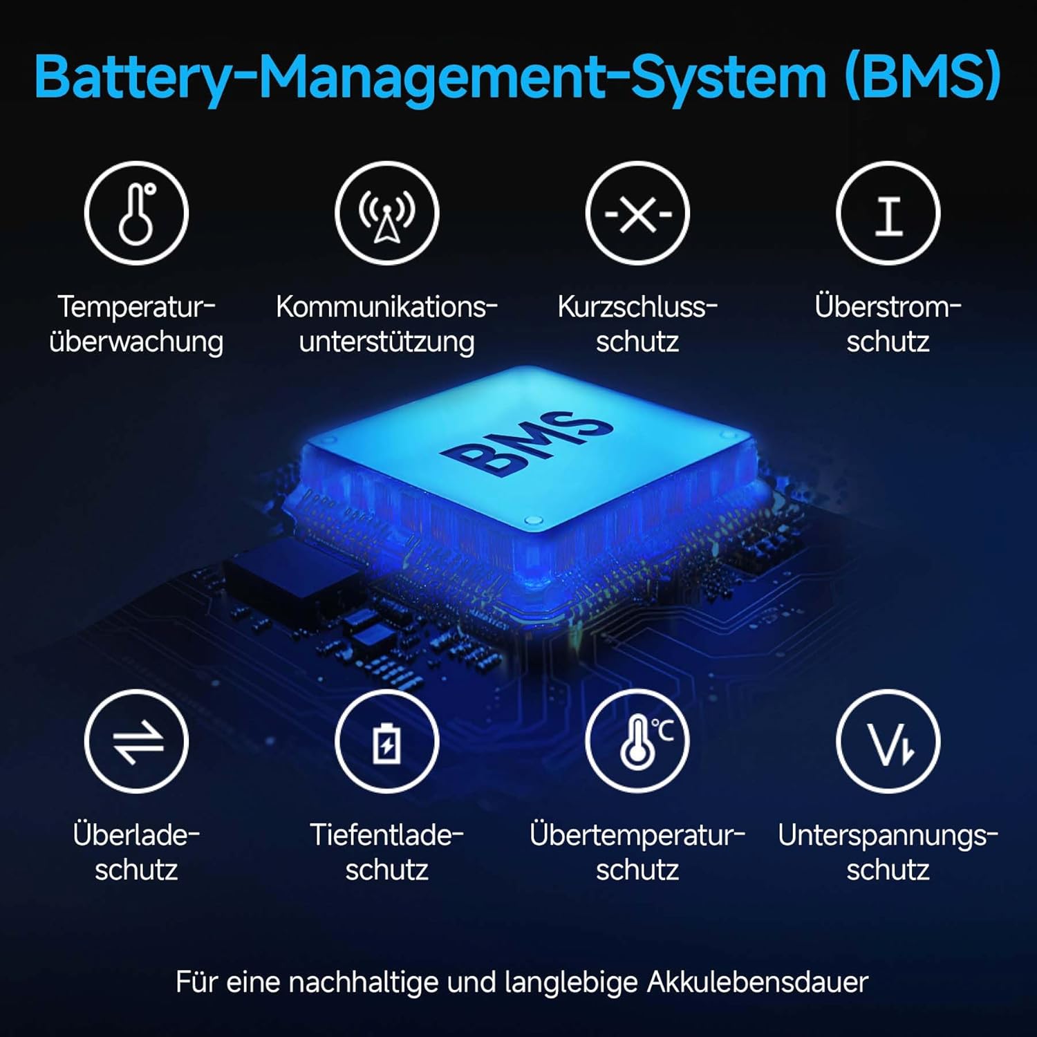 E-Scooter 4 Lite, 4 Pro Plus, 4 Ultra, 5 Elite, 5, 5 Pro, or 5 Max with German road approval (max. 20 km/h, up to 70 km range, 25% gradient, pneumatic tires, dual brakes, display, app)