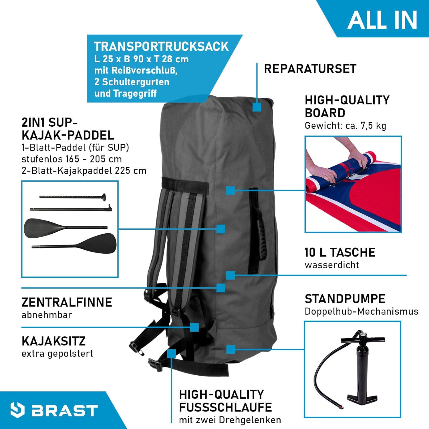 BRAST® SUP Board, Shark, Inflatable Stand Up Paddle Set, 300–320 cm, Many Models, Includes Special Accessories, 2-in-1 Paddle, Kayak Seat, Action Cam Holder, Foot Strap, Pump, Backpack
