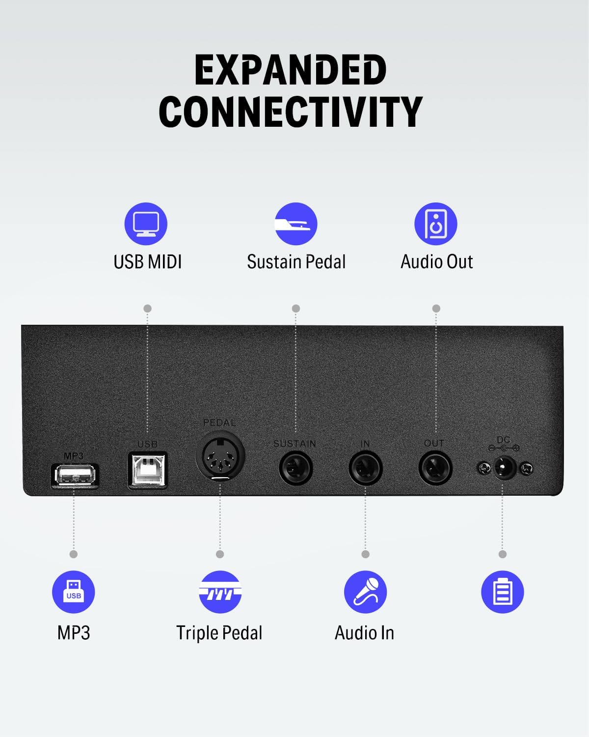 E Piano 88 Keys, Donner DEP-20S Digital Piano Keyboard 88 Keys Hammer Mechanism Weighted Beginner Electric Piano with Pedal and Piano Stand