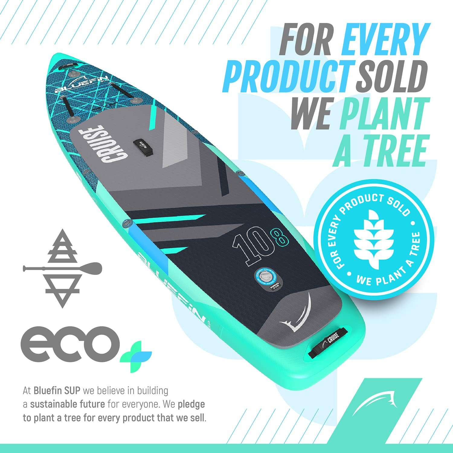 Bluefin Cruise SUP Board Set