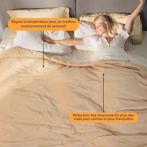 Emma Hybrid II Mattress | Memory Foam and Pocket Springs | 140 x 190 cm | Height 25 cm | Medium Firm (H7) | 7 Zone Support | Ergonomic | Ultra-Breathable | Durable | Washable Cove