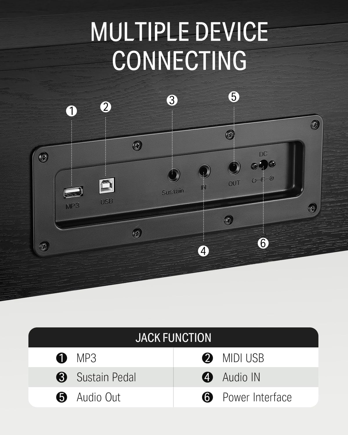 Donner DDP-60 88 Keys Digital Piano for Beginners, Electric Keyboard with Velocity Keys, 128 Voices, 83 Rhythms, 8 Reverb Effects, 5 Strength Curves, Auto Chord