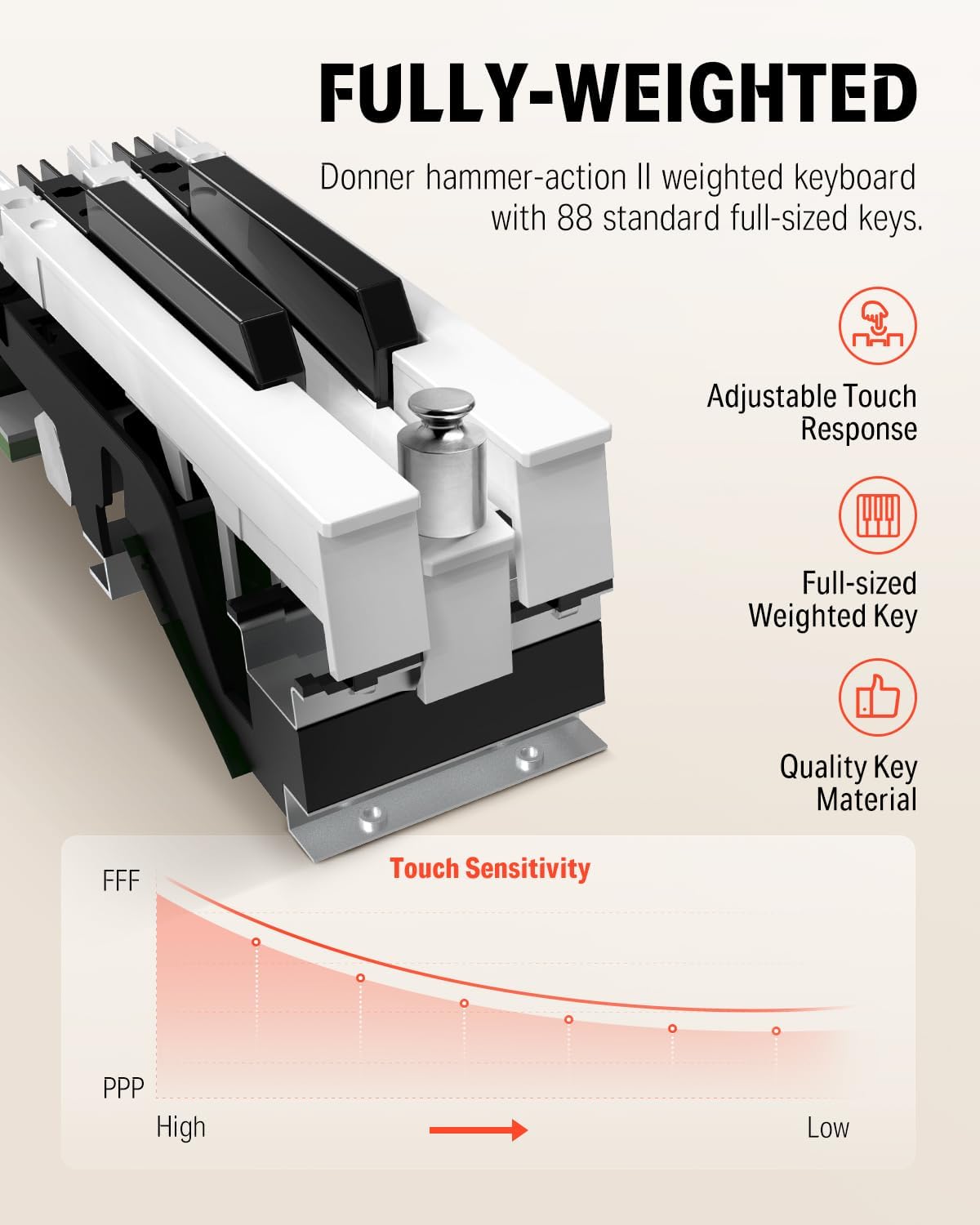 Donner DDP-80 E-Piano 88 Tasten Gewichtet Klavier, Hammermechanik II, Home Digital-Pianos Volle Größe Keyboard mit Ständer, Dreifach-pedal, USB-MIDI und Kopfhöreranschluss