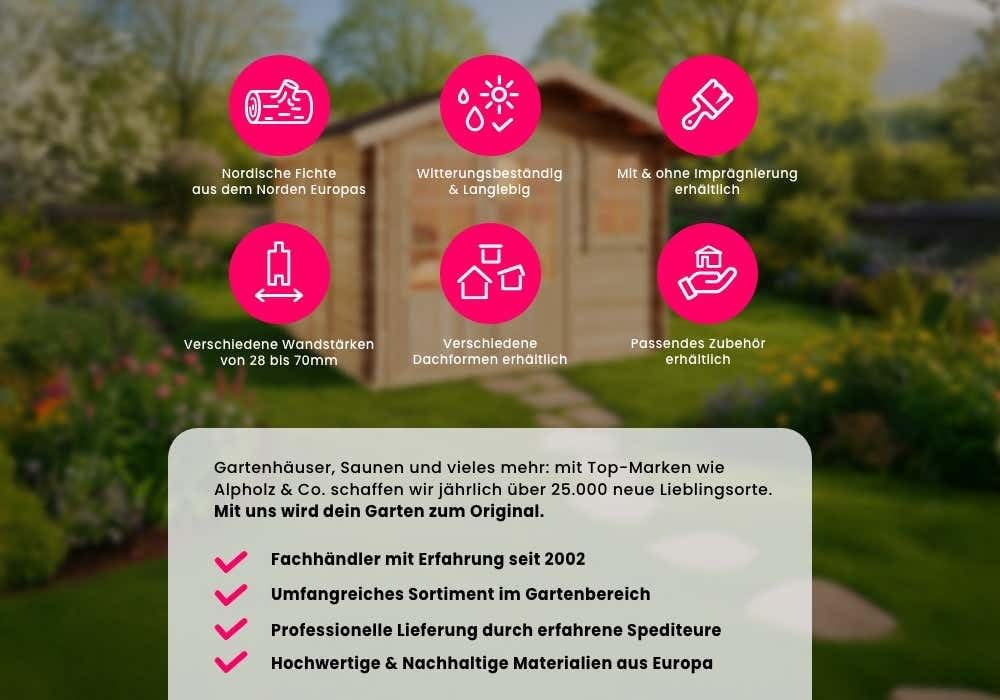 Gabriel-34 Garden Shed with Wooden Floor, Tool Shed 300 x 400, 10.07 m², 34 mm Wall Thickness, Waterproofing Grey