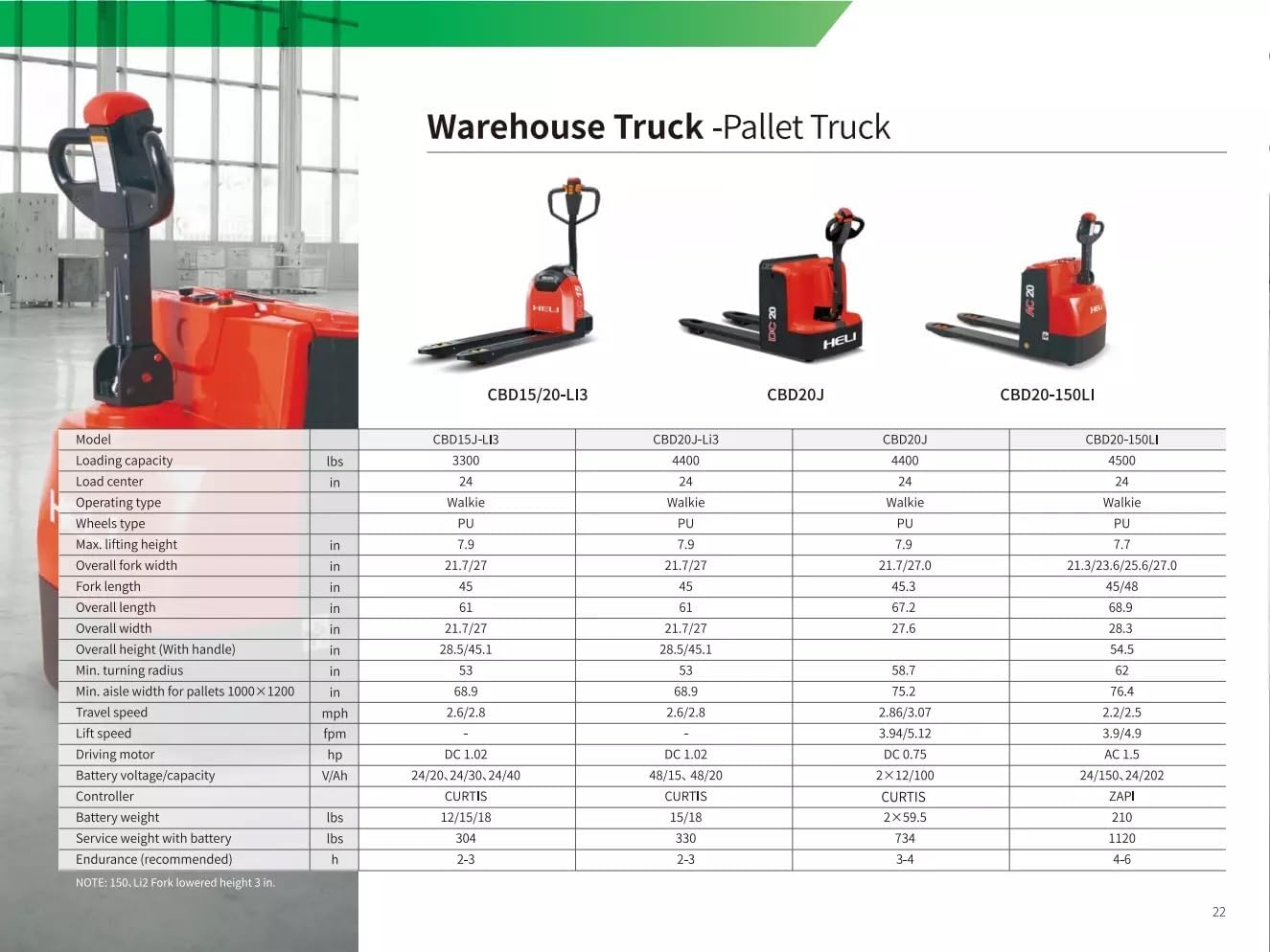 Heli Fully Electric Pallet Jack, 3,300-lbs Capacity Pallet Truck, Standard Duty 27 x 48 Forks, Lithium Battery Truck Motorized Lift Trucks