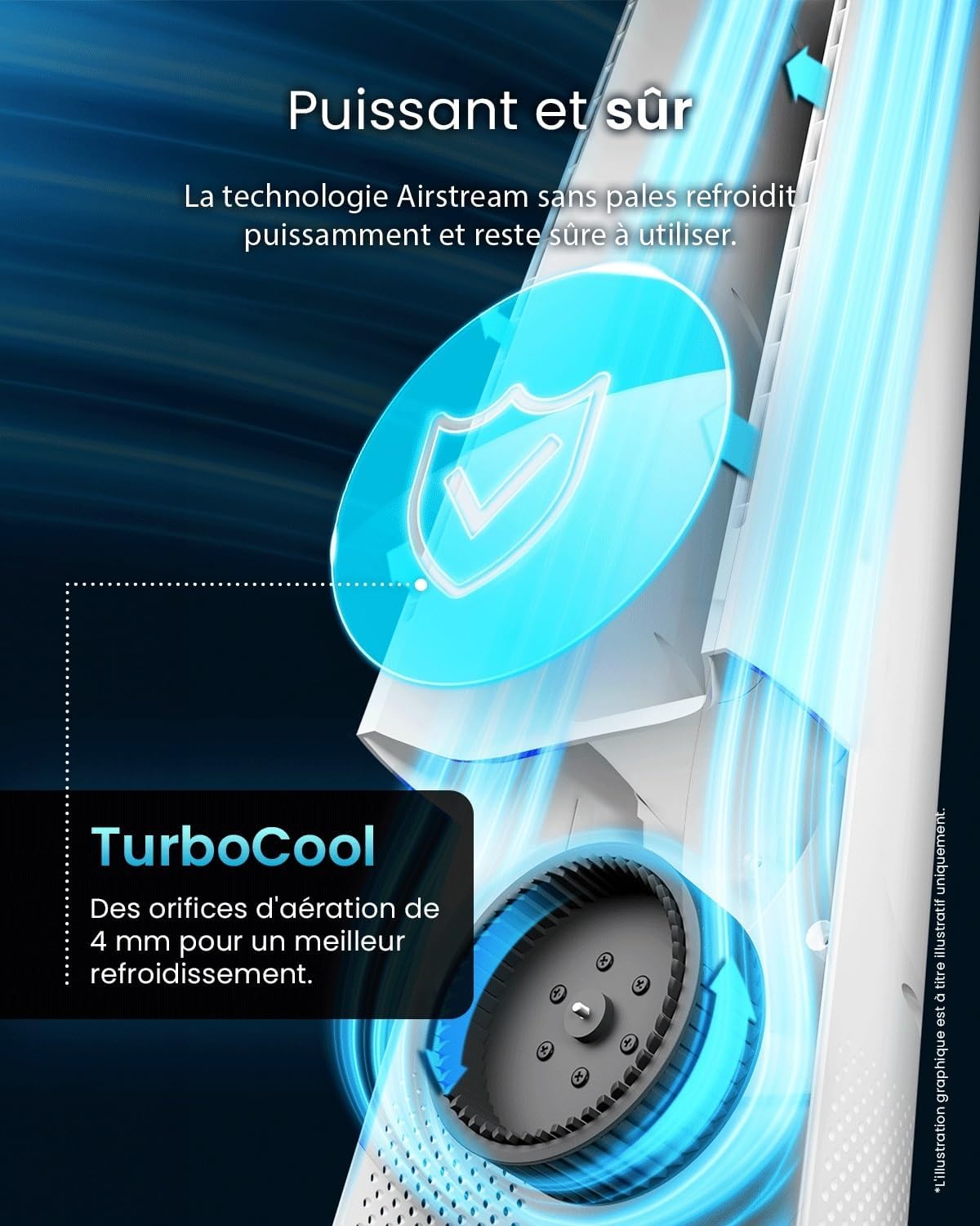 Pro Breeze Bladeless Tower Fan - 101cm Smart Tower Fan - WiFi - Ultra Quiet with Remote Control, LED Display, 6 Speeds, 5 Modes and 60° Oscillation