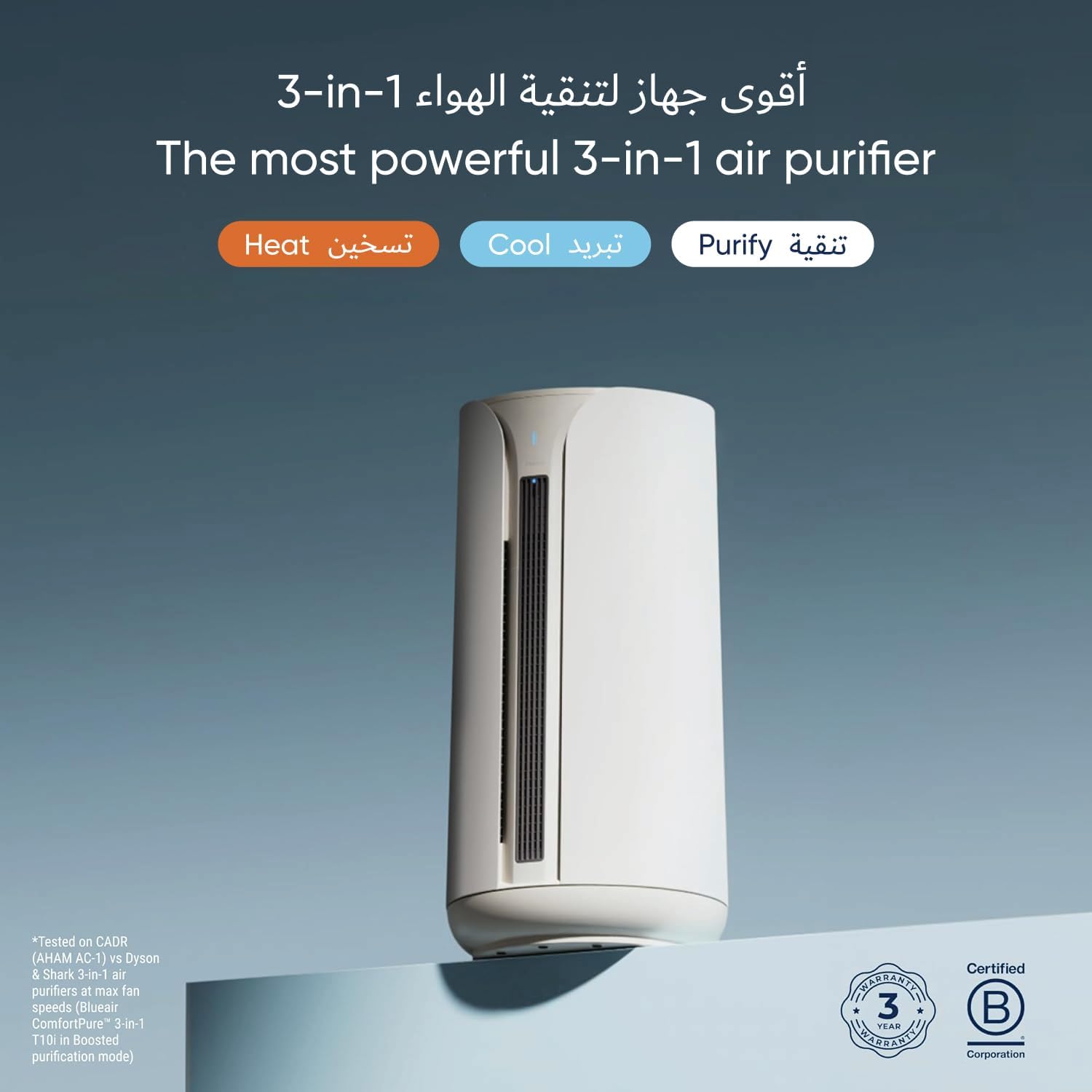 Blueair Classic Pro CP7i Premium Air Purifier for Home, Smart Air Purifier for Pet Allergens, Quiet, Blue Light Sterilisation | Tackles Viruses & Bacteria | Purifies up to 130m² in 30 minutes