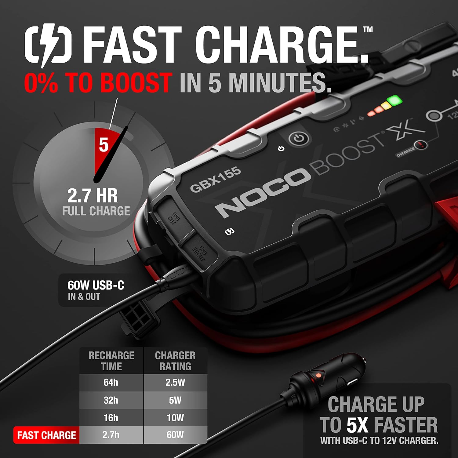 NOCO Boost X GB155: 4250A UltraSafe Jump Starter Power Pack – 12V Car Battery Booster, Portable Power Bank & Jump Leads - For 10.0L Petrol and 8.0L Diesel Engines