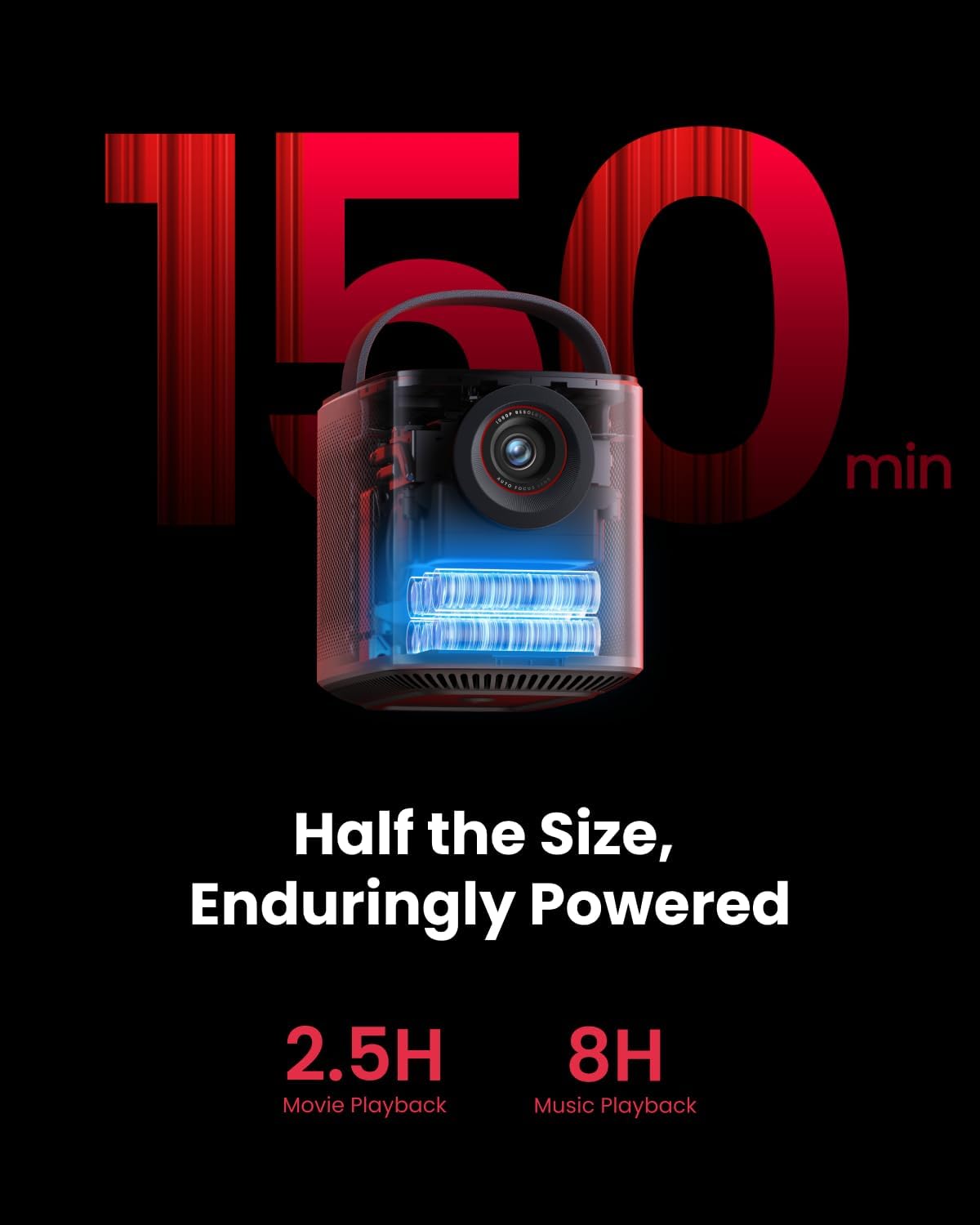 Nebula Anker Mars 3 Air 1080p videoprojecteur, Mini projecteur Portable 400 ANSI lumens, Google TV Officiel, Dolby Digital, 2 * 8 W, Batterie intégrée, 2,5 h d'autonomie (Reconditionné)