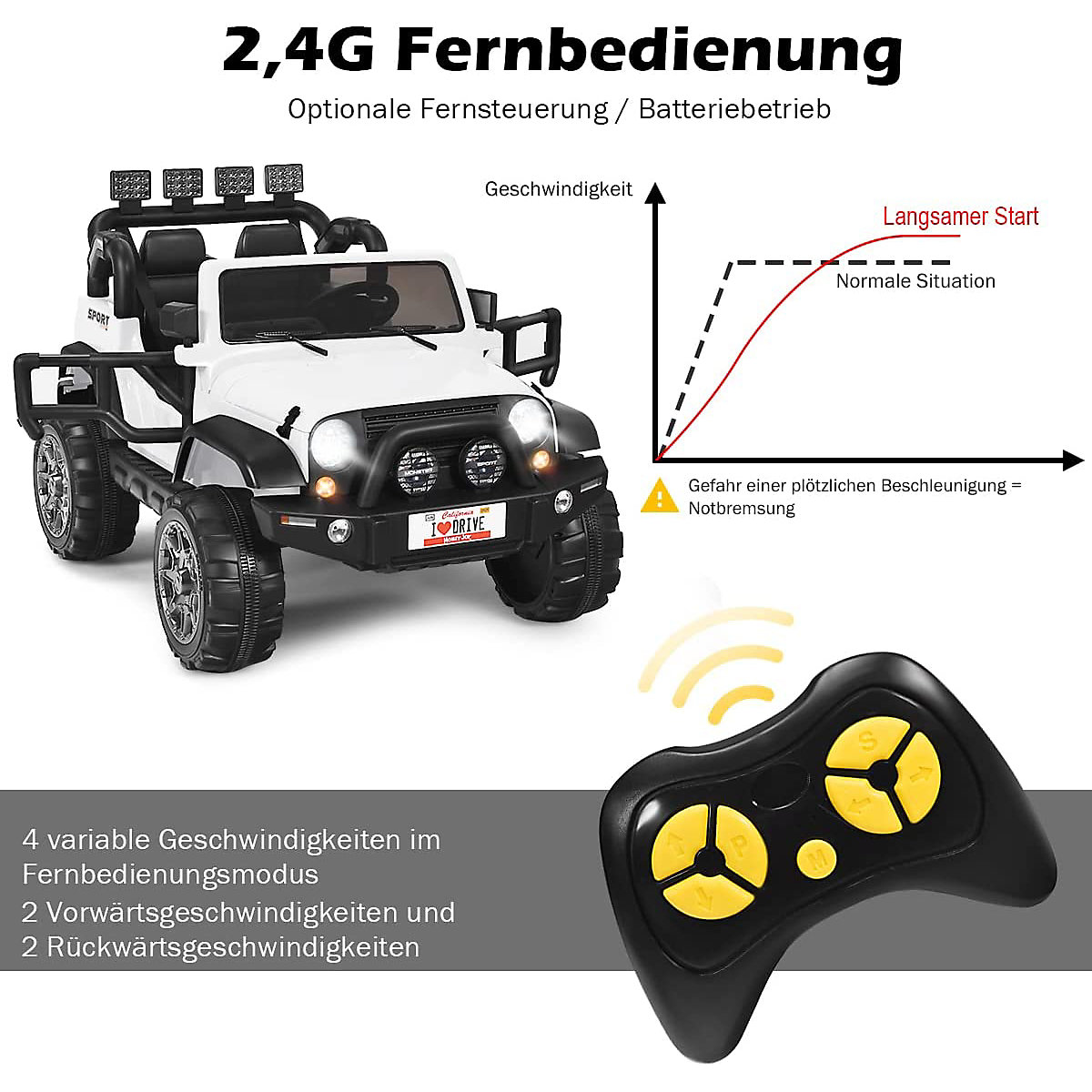 Elektroauto Jeep 2 Sitzer mit 3 Geschwindigkeiten wei