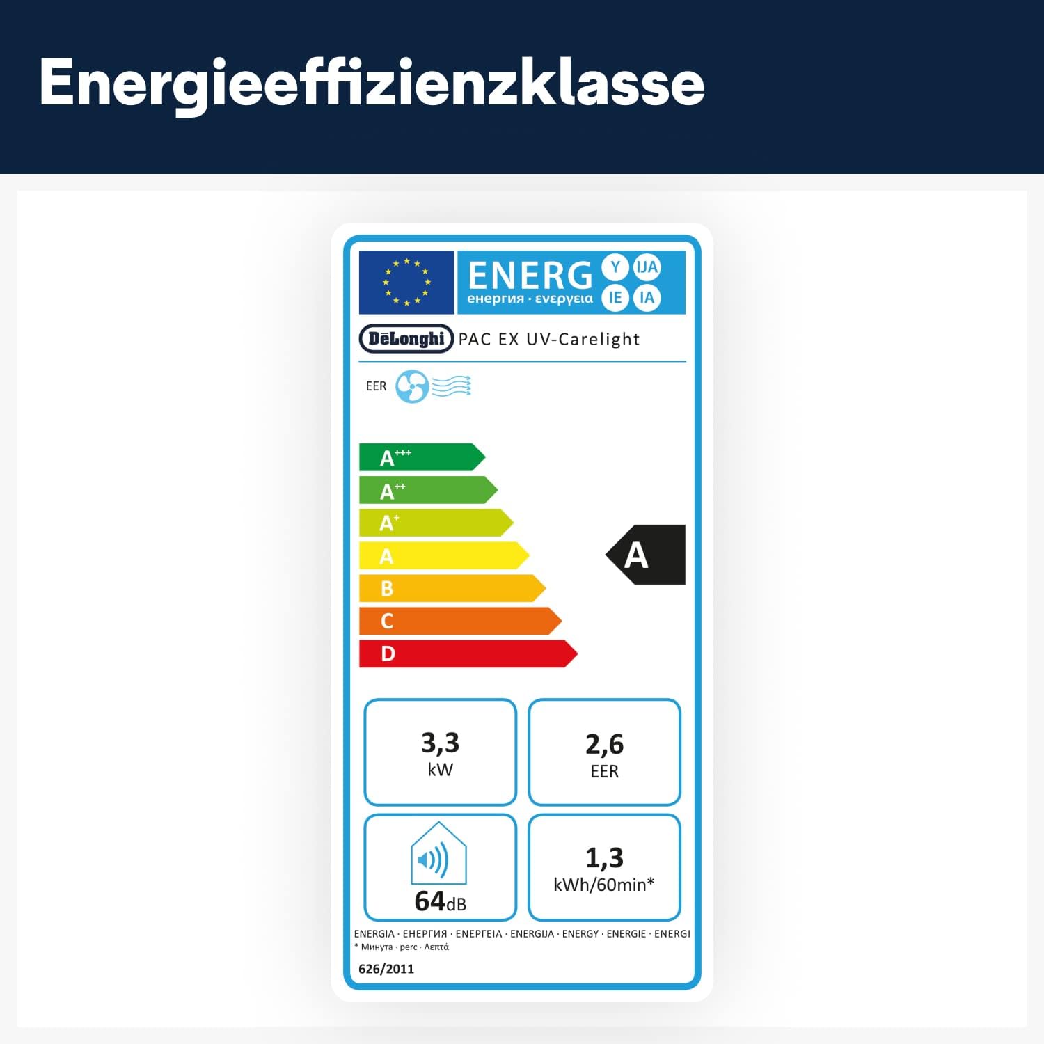 De'Longhi Pinguino PAC EX UV-Carelight, Mobile Klimaanlage mit EcoRealFeel