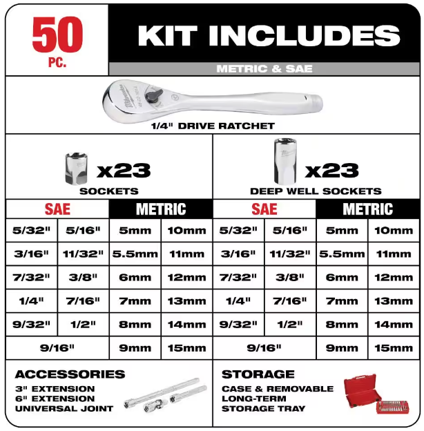 1/4 in. and 3/8 in. and 1/2 in. Drive SAE/Metric Ratchet and Socket Mechanics Tool Set (153-Piece)