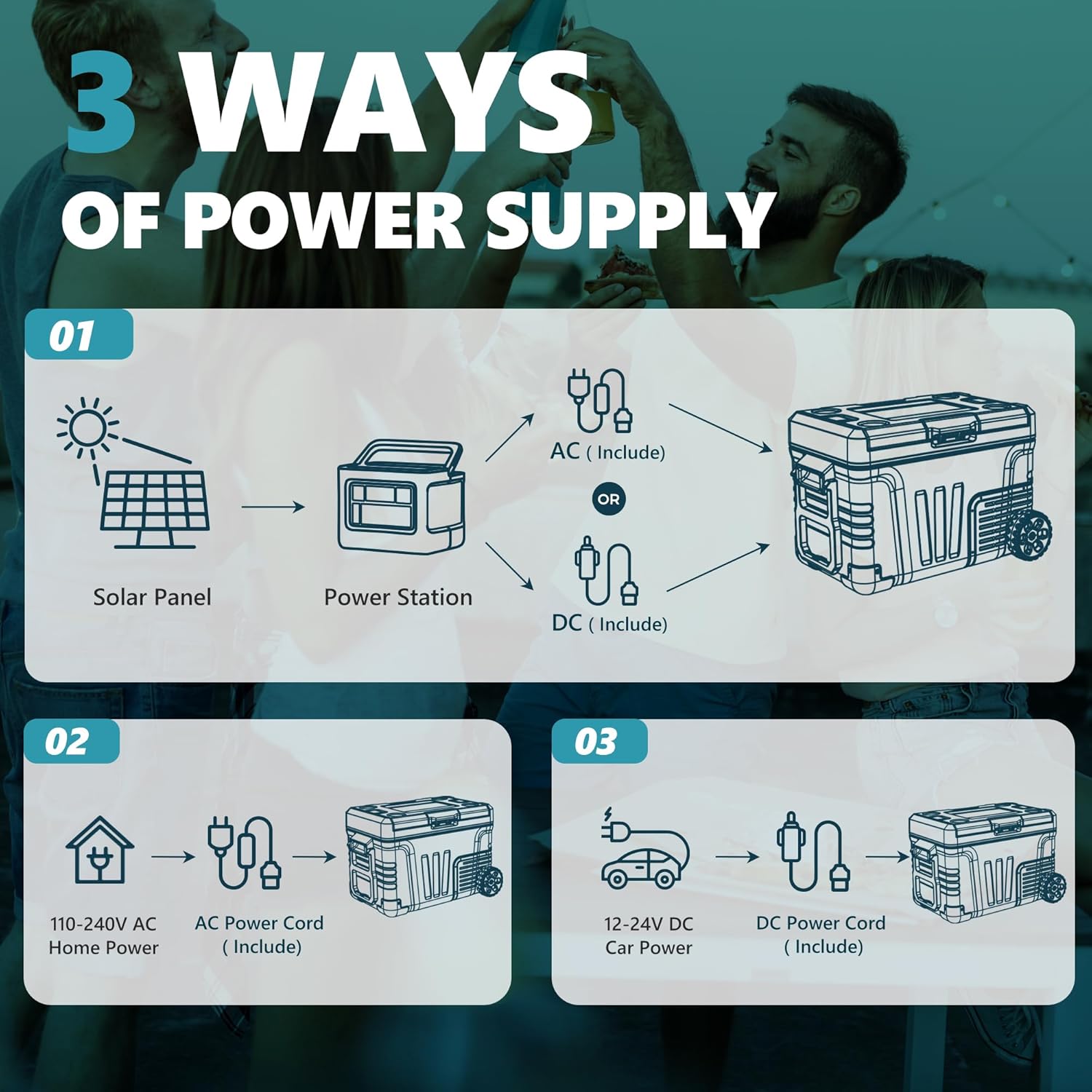 EUHOMY 12V Car Refrigerator, 35L Camping fridge, Portable Freezer 12V/24V DC 220-240V AC, Car Fridge -20℃~20℃ with APP control, Cooler with Wheels & 2 Baskets for Travel,Camping,RV [Energy Class E]