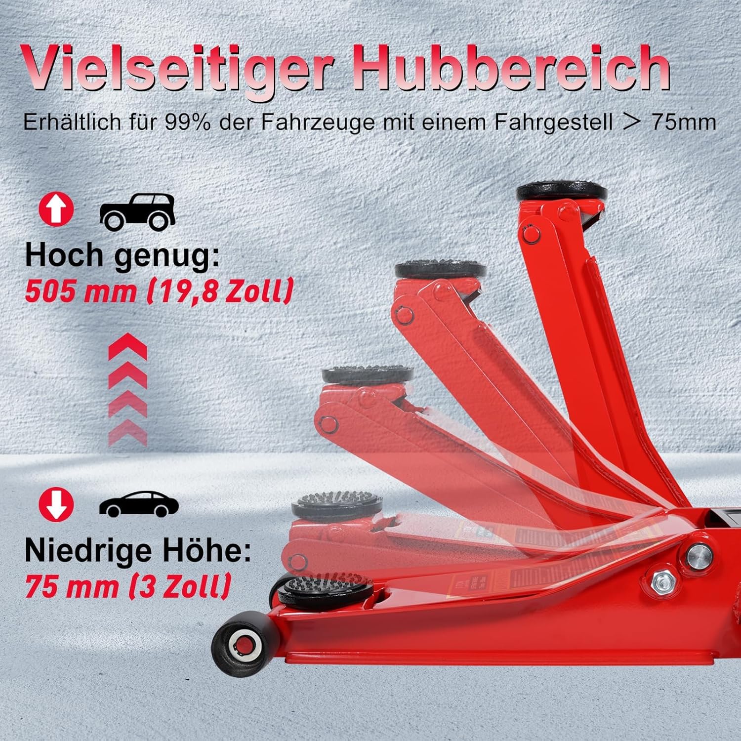 HYCHIKA Steel Racing Trolley Jack, Ultra Low Profile Jack with Dual Piston Quick-Acting Pump, 3 Ton (6,600 lb) Capacity, Lifting Range 3-18.3 inches