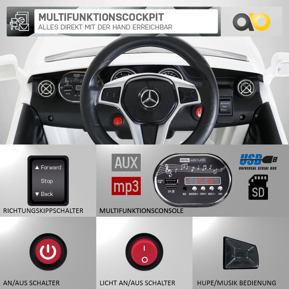 Actionbikes Motors Elektro-Kinderauto Kinderfahrzeug Mercedes GLA 45 AMG Lizenziert 3-5 Jahre, Belastbarkeit 30 kg, (1-tlg), Kinder Spielzeug - elektrisches Fahrzeug 3-6 Km/h - mit Fernbedienung