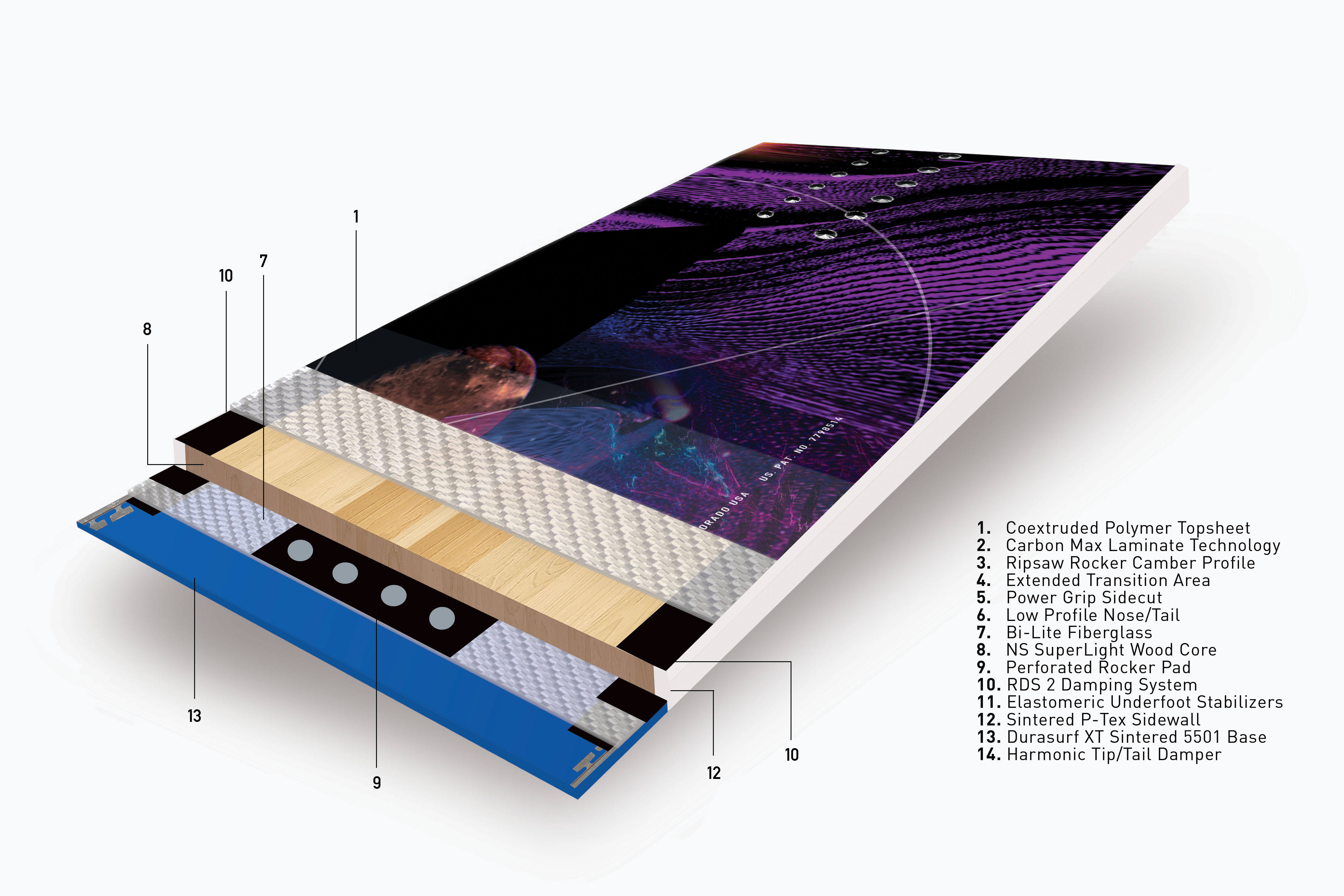 Never Summer Proto Type Two Snowboard Women's 2020 - 142