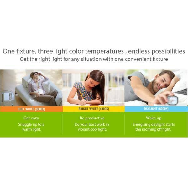 Feit Electric FP0.5X2/4WY/WH/4 6 in. x 2 ft. 12.5W Dimmable White Integrated LED Edge-lit Flat Panel Flush Mount Light w/Color C