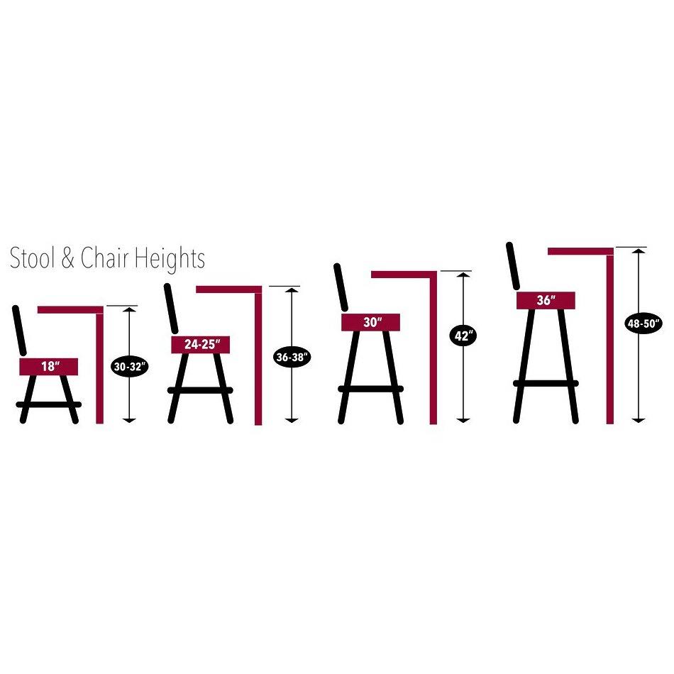 Holland Bar Stool L217 - Chrome Colorado Pub Table 36 inch