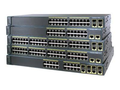Cisco Catalyst 2960G-48TC Managed Switch - 44 Ethernet Ports u0026 4 Combo Gigabit SFP Ports