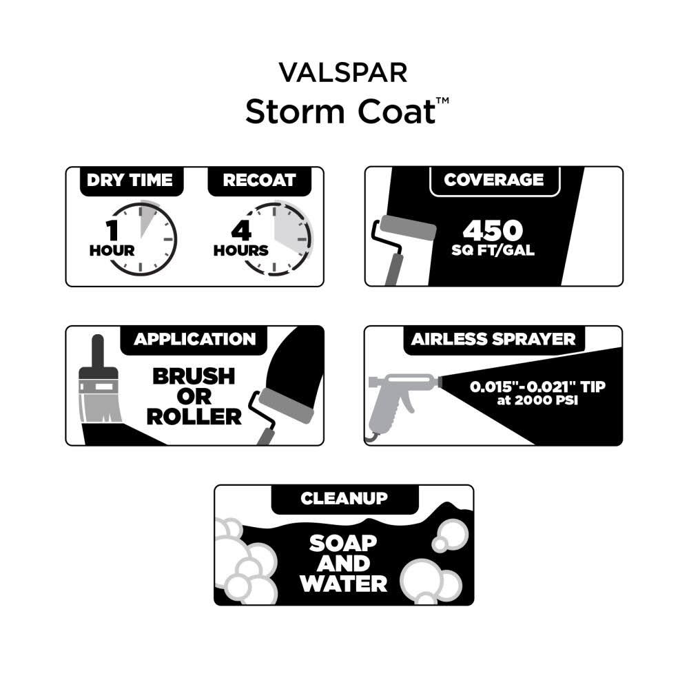 Valspar Pro Storm Coat Satin Breaktime Hgsw2297 Exterior Paint (5-Gallon) | HGSW2297-147196