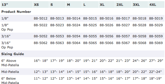 Corflex Patella Stabilizer w/CorTrak Buttress 3/16x22 Xs
