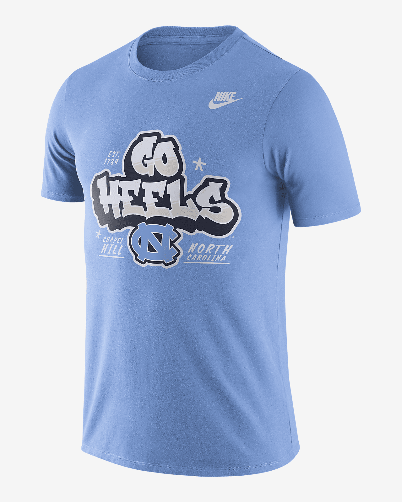 UNC
