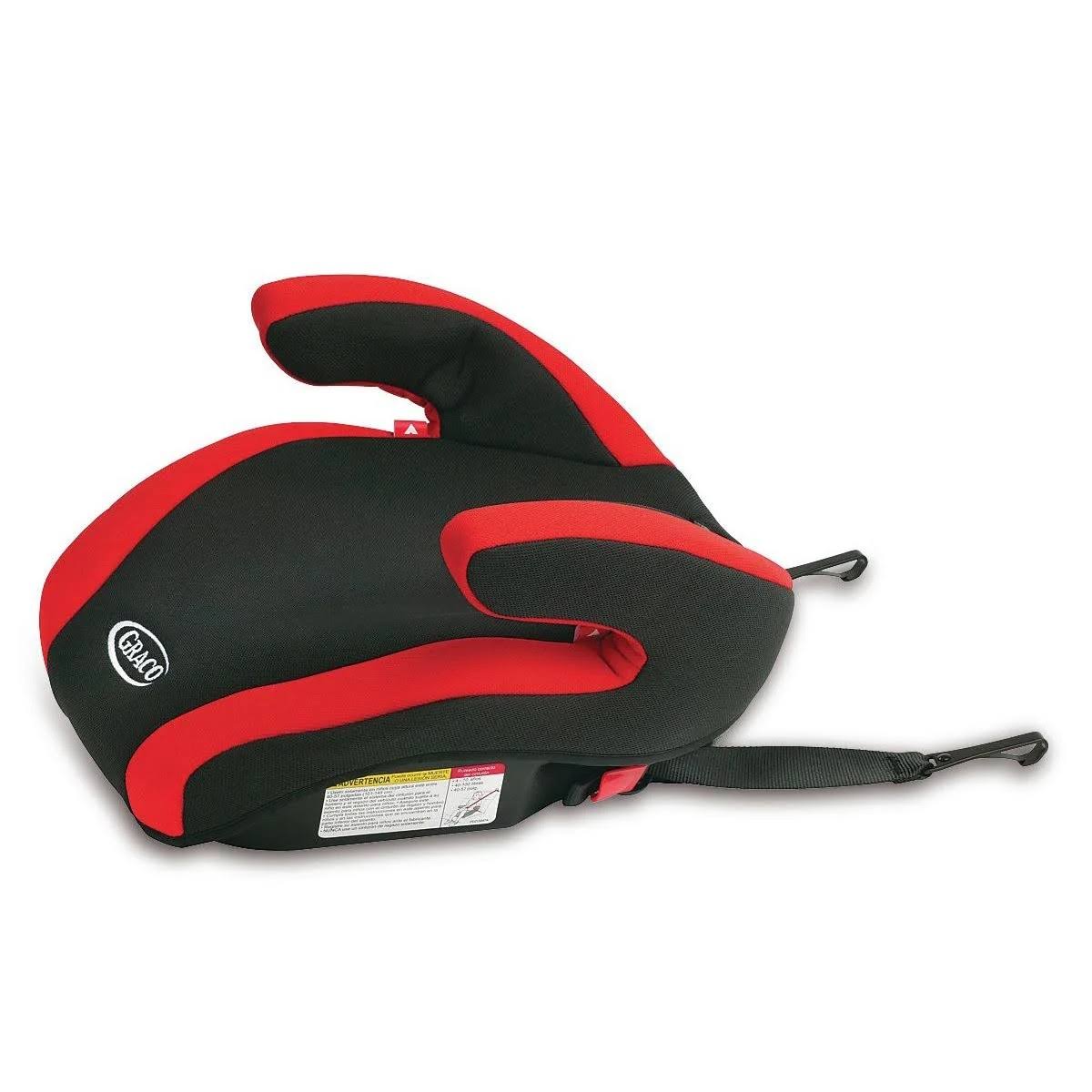 Connext Diablo Graco