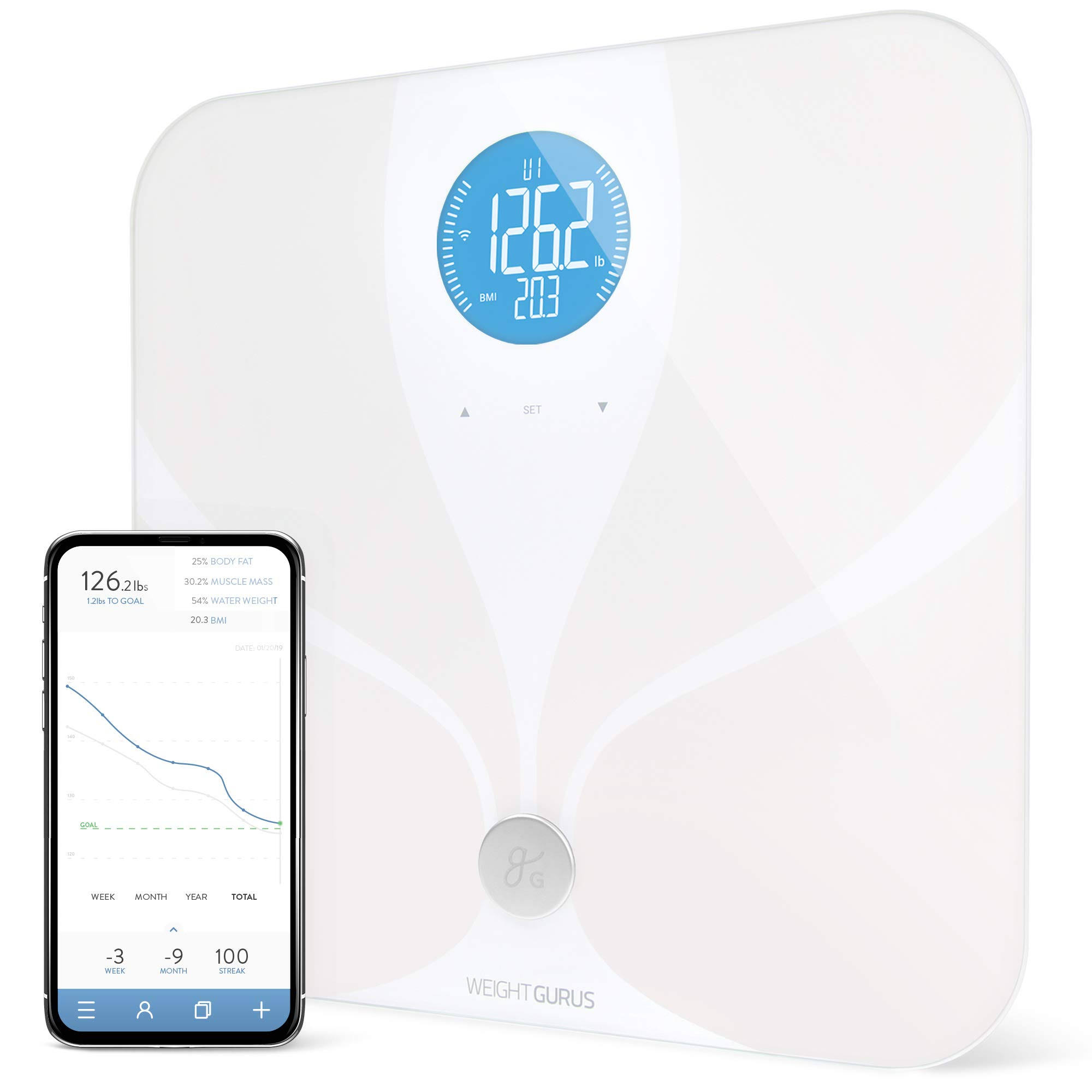 WiFi White Smart Body Fat Bathroom Scale Weight Gurus Connected Backlit