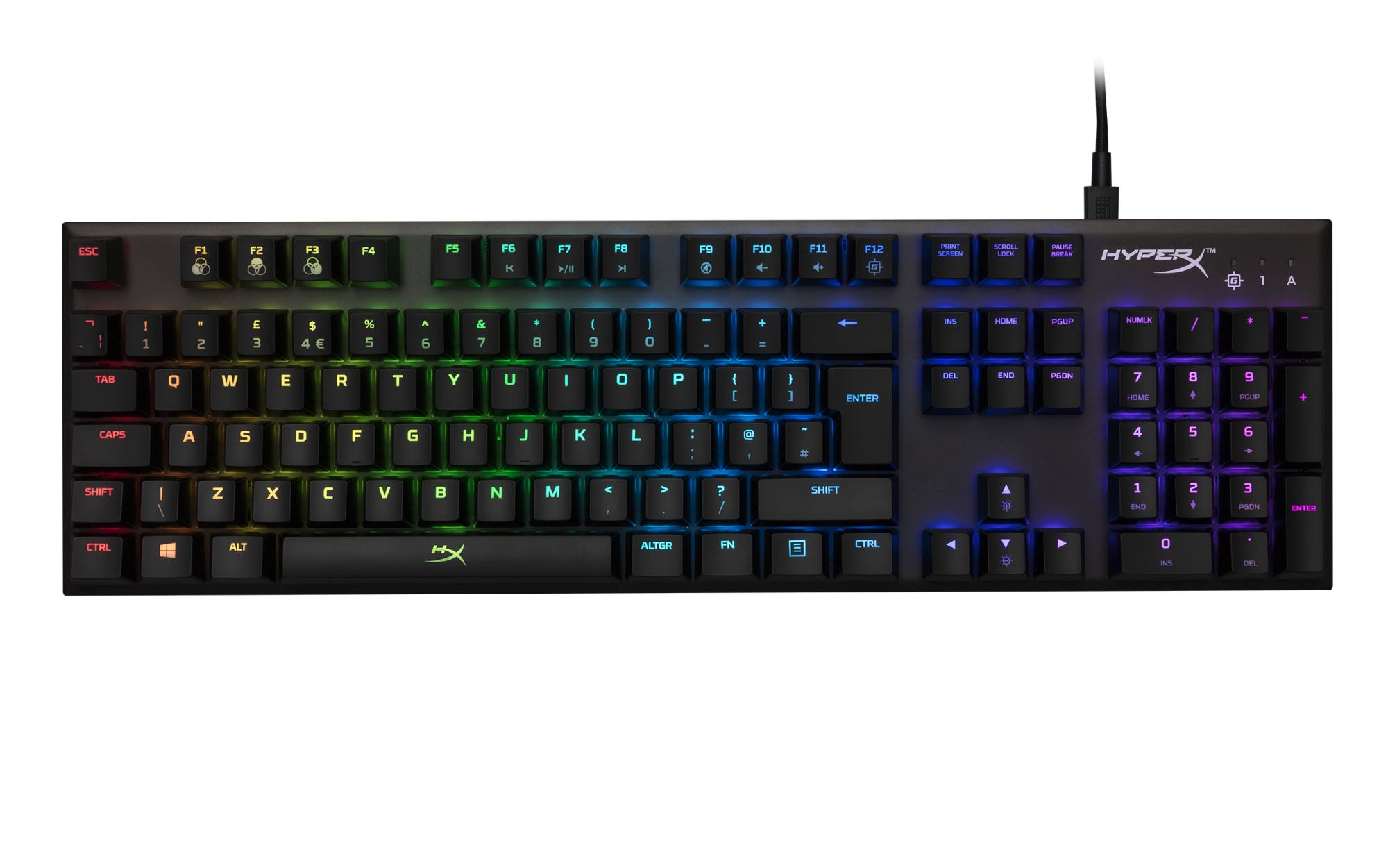 HyperX Alloy FPS RGB Keyboard