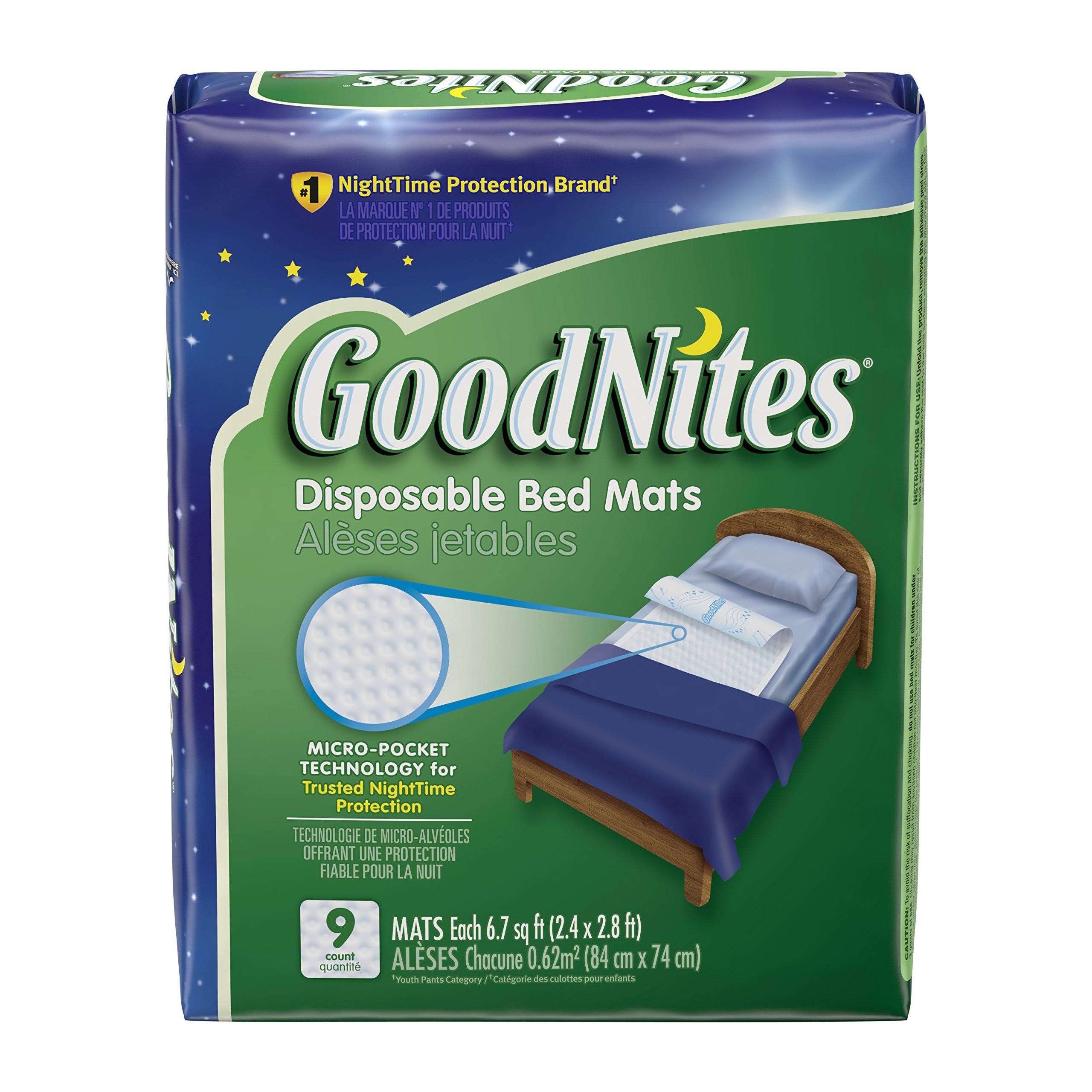 Goodnites Disposable Bed Mats 36 Count