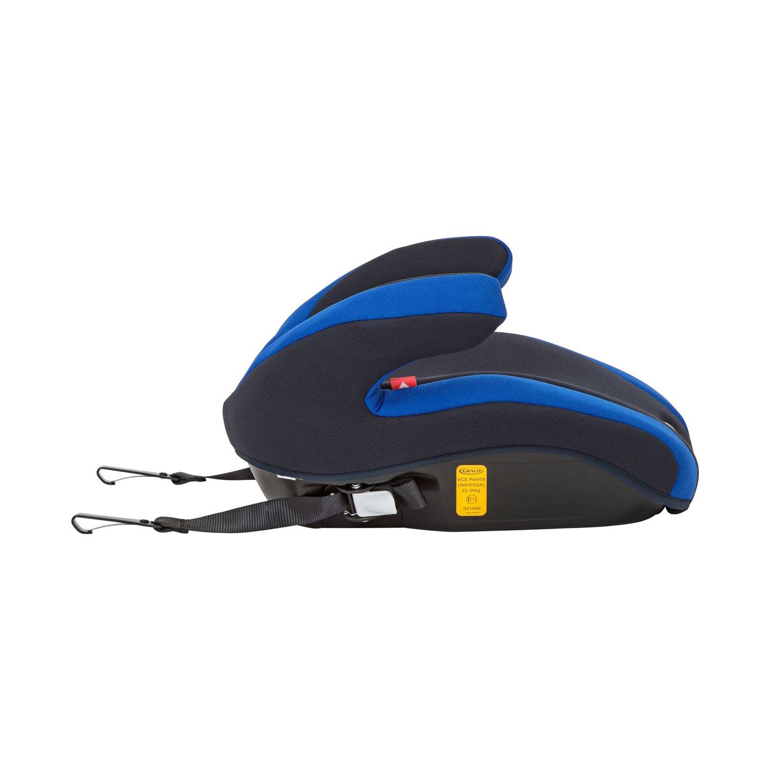 Connext Eclipse Graco