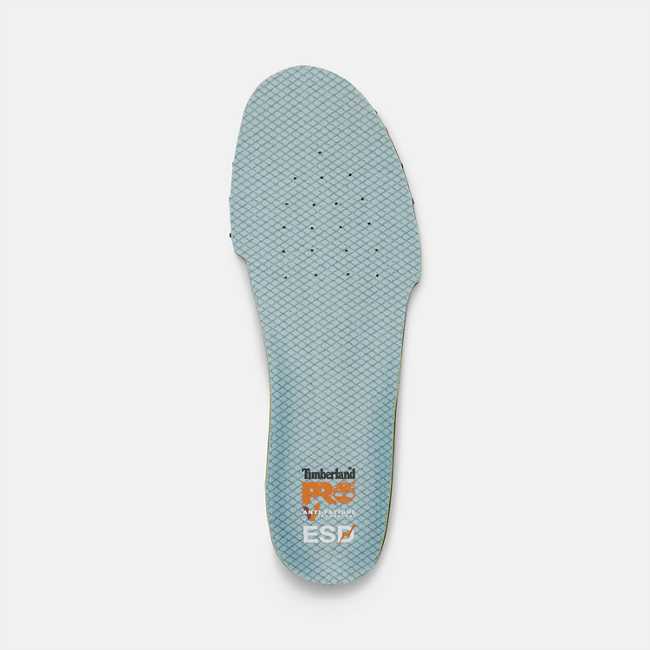 Anti-Fatigue Technology ESD Footbed