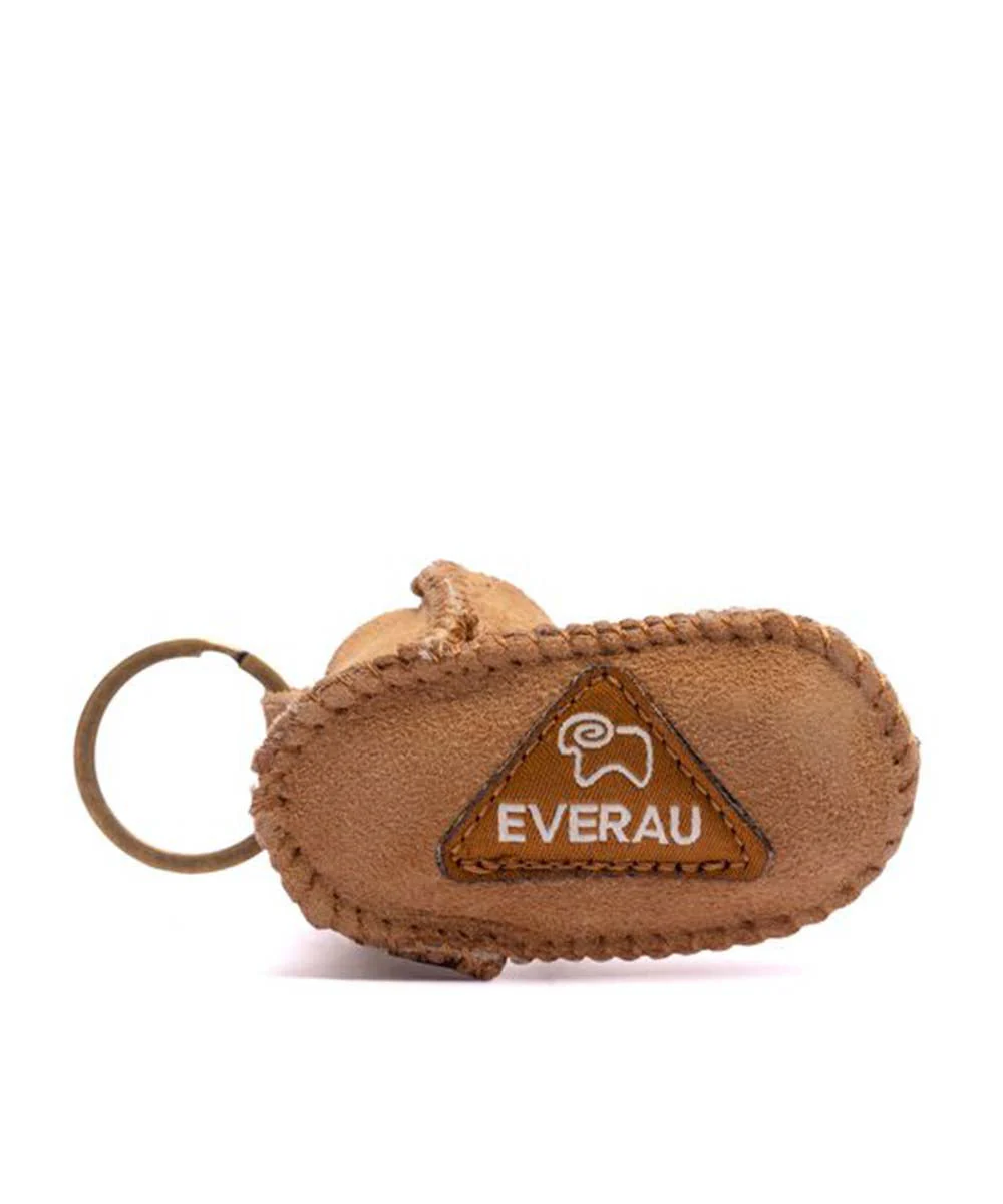 Boot Keyring