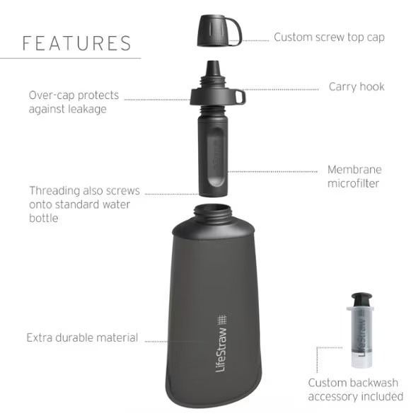 Peak Squeeze Water Filter System - 33.8 fl. oz.