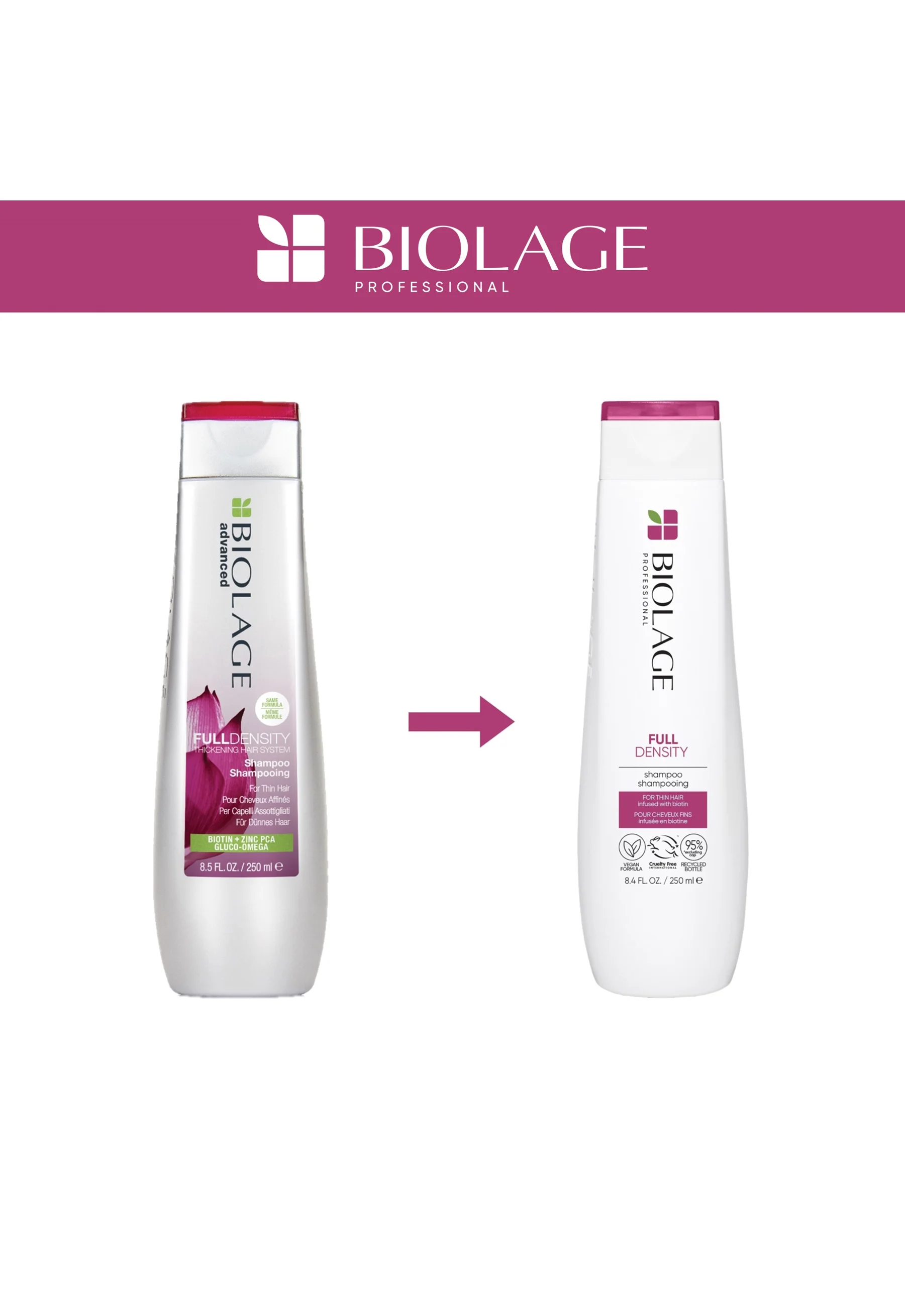 Biolage FULL DENSITY SHAMPOO - Shampoo