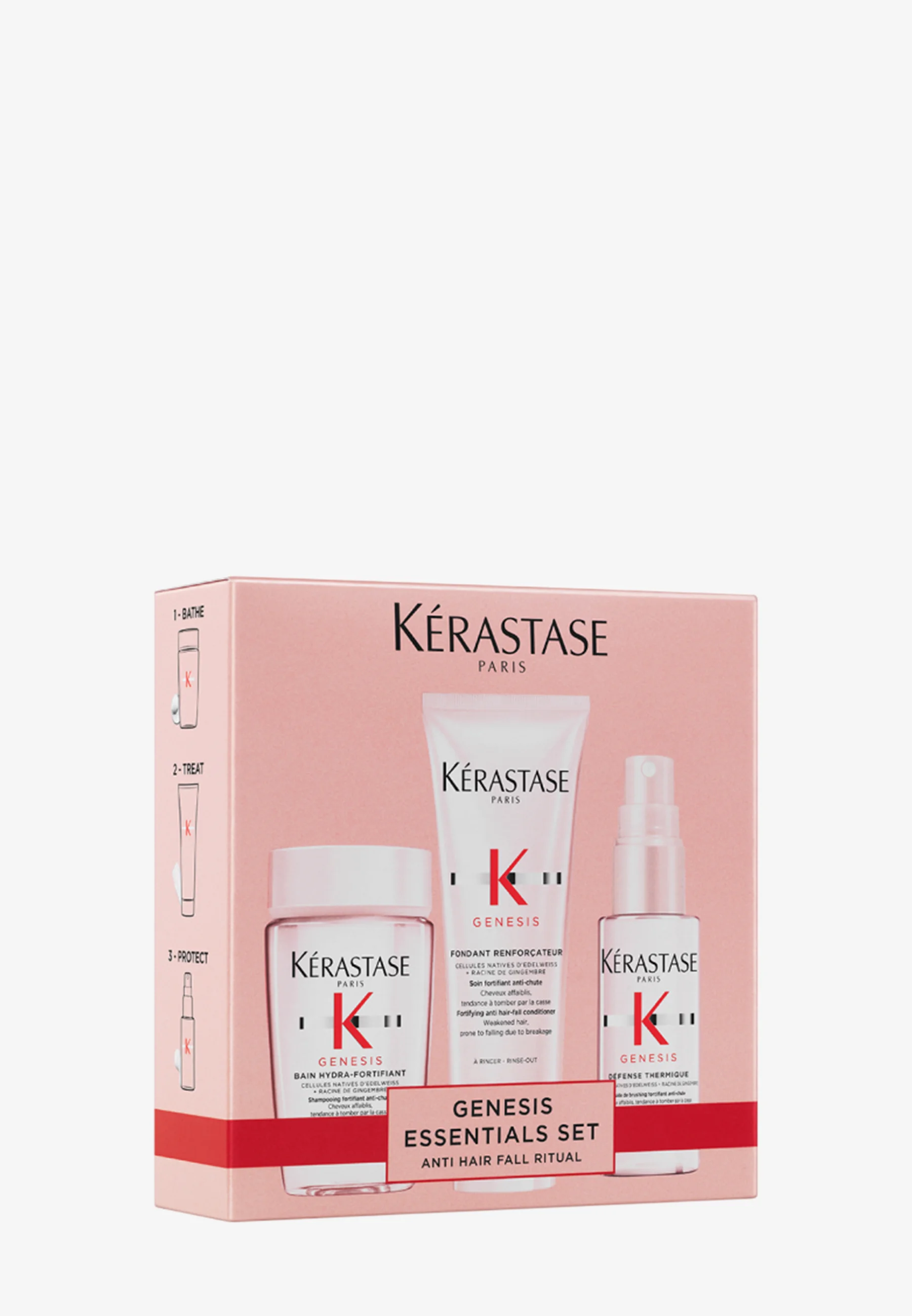 KÉRASTASE GENESIS DISCOVERY SET - Kit capelli