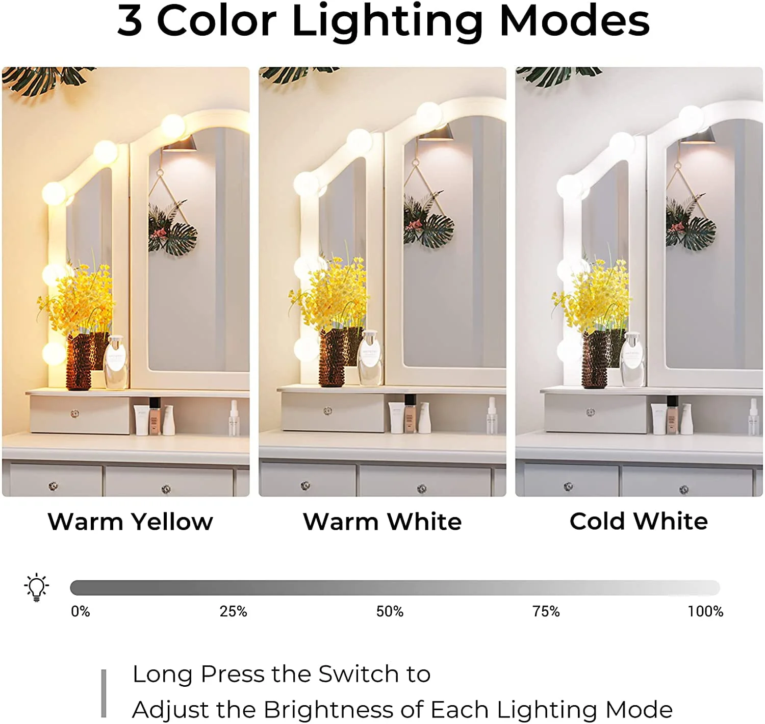 Lowest Prices - Makeup Vanity Set Desk Table with with Lights & Tri-Folding Mirror,Dressing Table with Cushion Stool & 5 Drawers, White