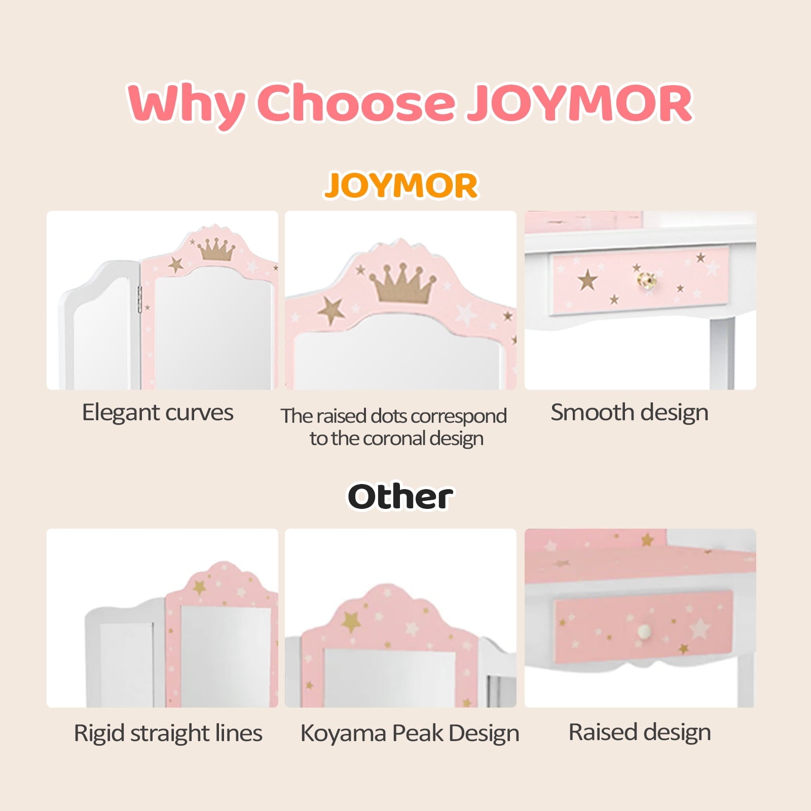 Lowest Prices - JOYMOR Kids Vanity Table and Stool for Makeup Dressing with Mirrors Drawers, White