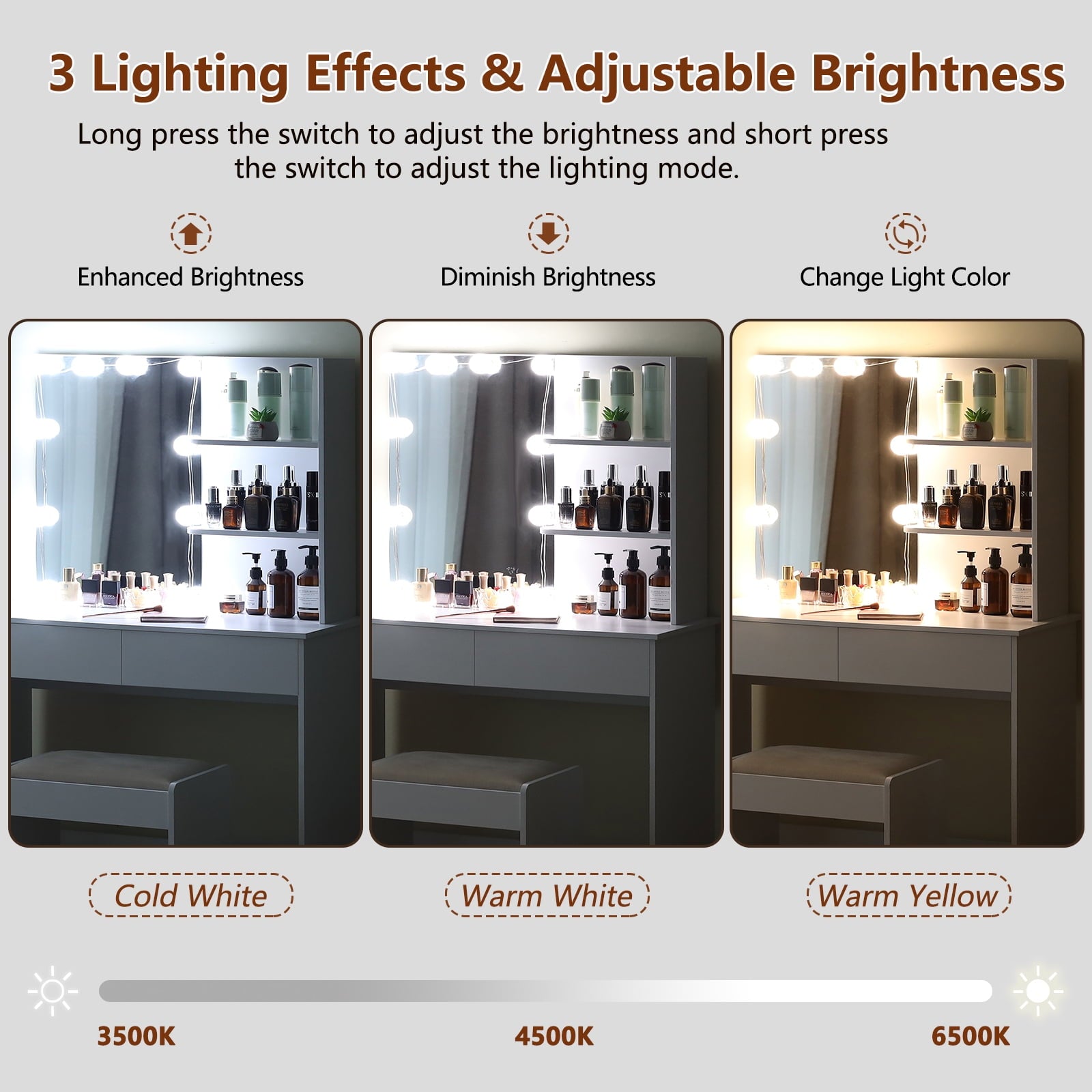 Lowest Prices - USIKEY Vanity Table Set for Gift with 10 Hollywood Style Lights, Dressing Vanity Table with 2 Long Shelves and 2 Big Drawers, Makeup Table with Cushioned Stool for Women, Girls, Bedroom, White