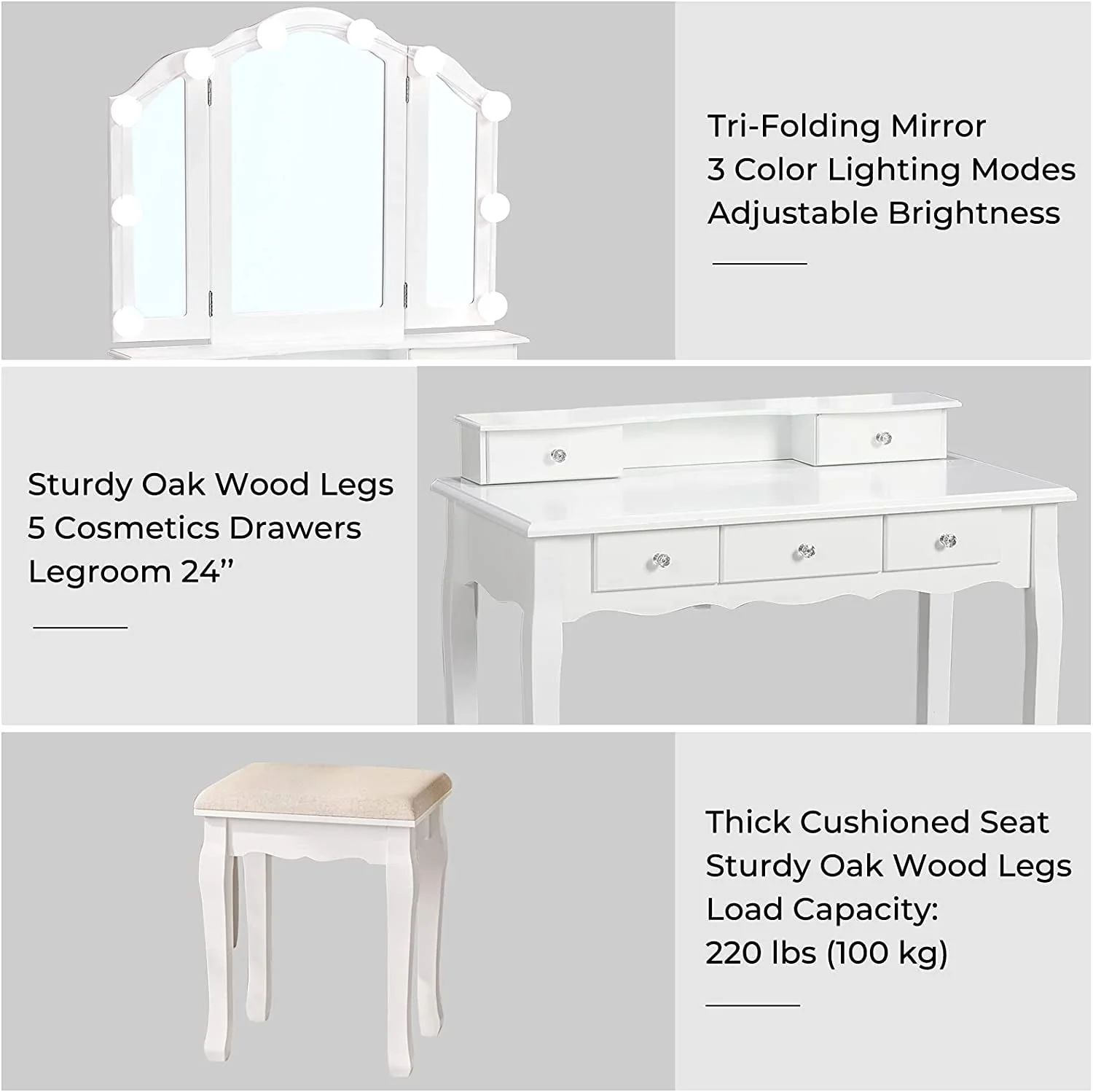 Lowest Prices - Makeup Vanity Set Desk Table with with Lights & Tri-Folding Mirror,Dressing Table with Cushion Stool & 5 Drawers, White