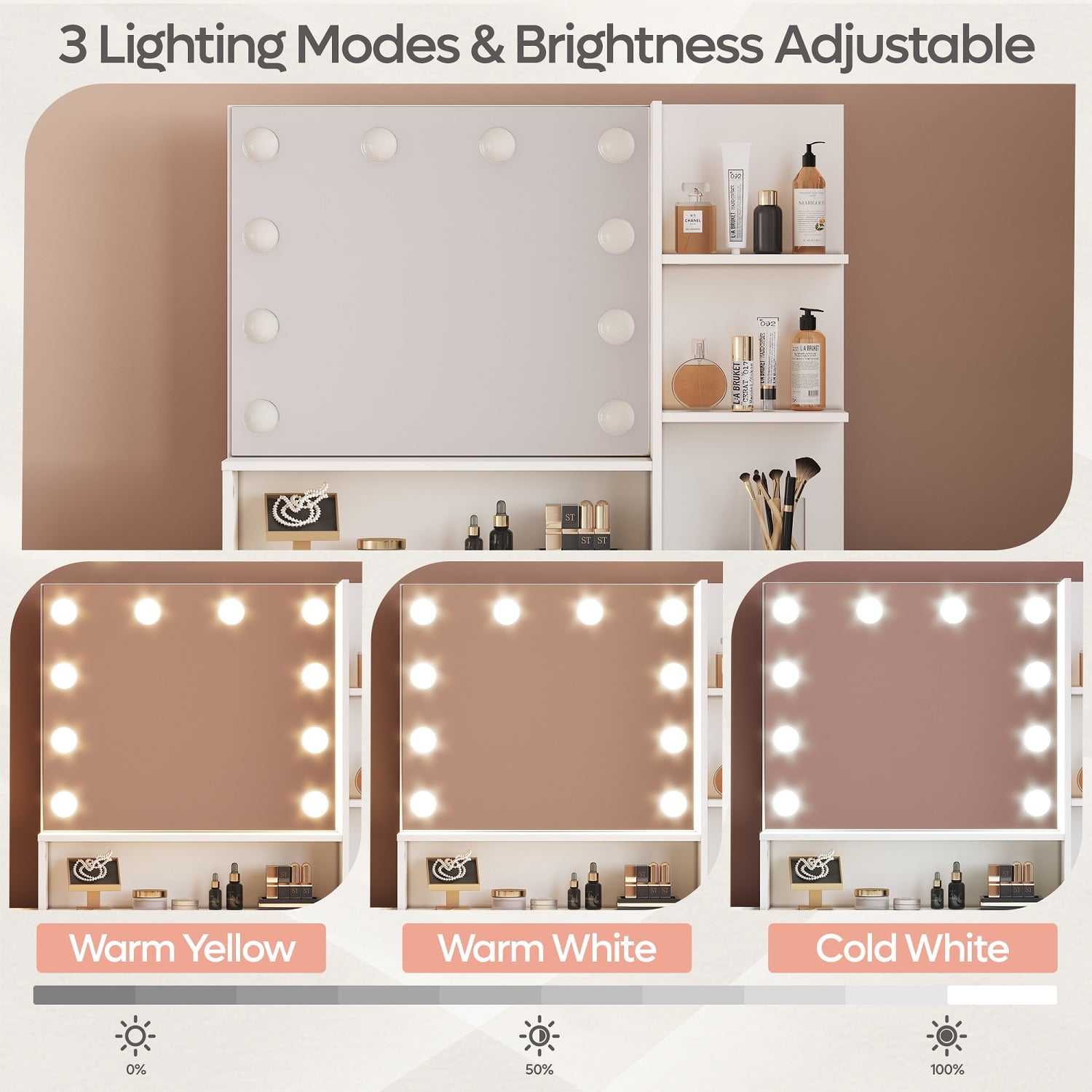 Lowest Prices - Bestier Vanity Set with Lighted Mirror & Power Outlet, Makeup Table with Drawers & Cushioned Stool for Bedroom in White