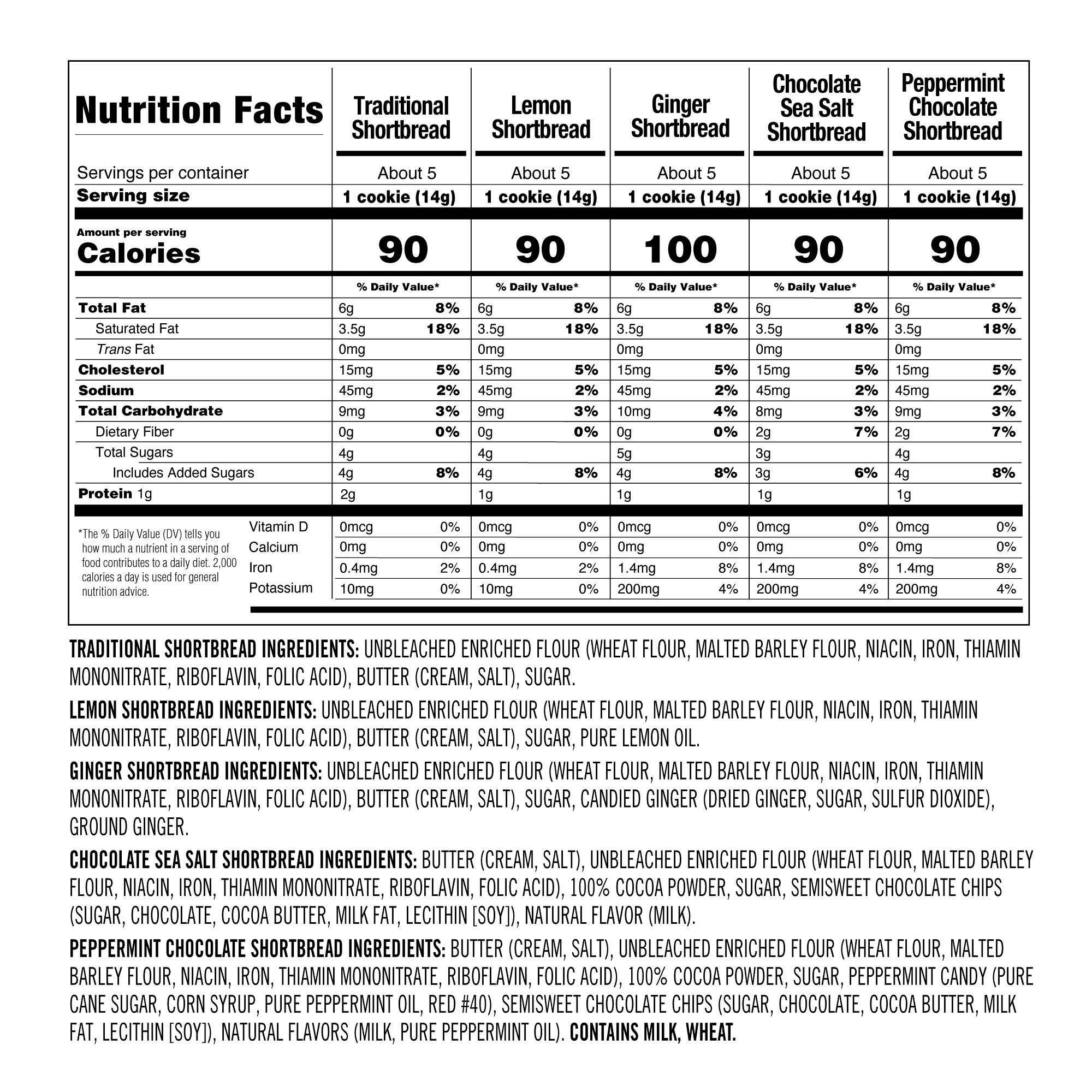 Williams Sonoma Shortbread Cookie Advent Calendar