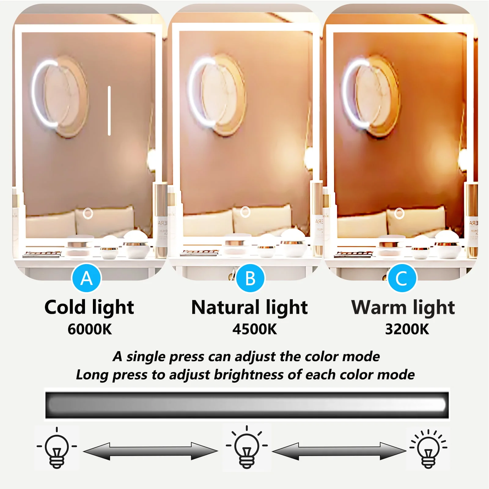 Lowest Prices - PAKASEPT Vanity Set with Tri-Fold Makeup Mirror, Large Vanity Desk Makeup Vanity with 3-Color Adjustable Touch Light, Charging Station, 5 Drawers, Storage Shelves&Cushioned Stool for Bedroom, White