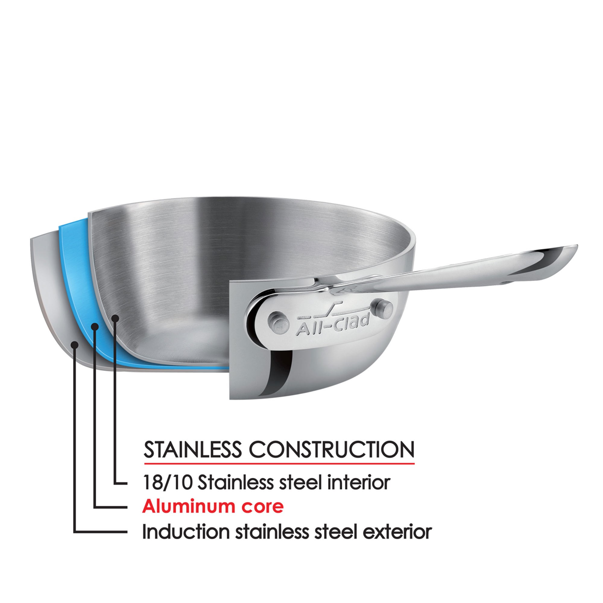 All-Clad D3® Tri-Ply Stainless-Steel Traditional Covered Fry Pan
