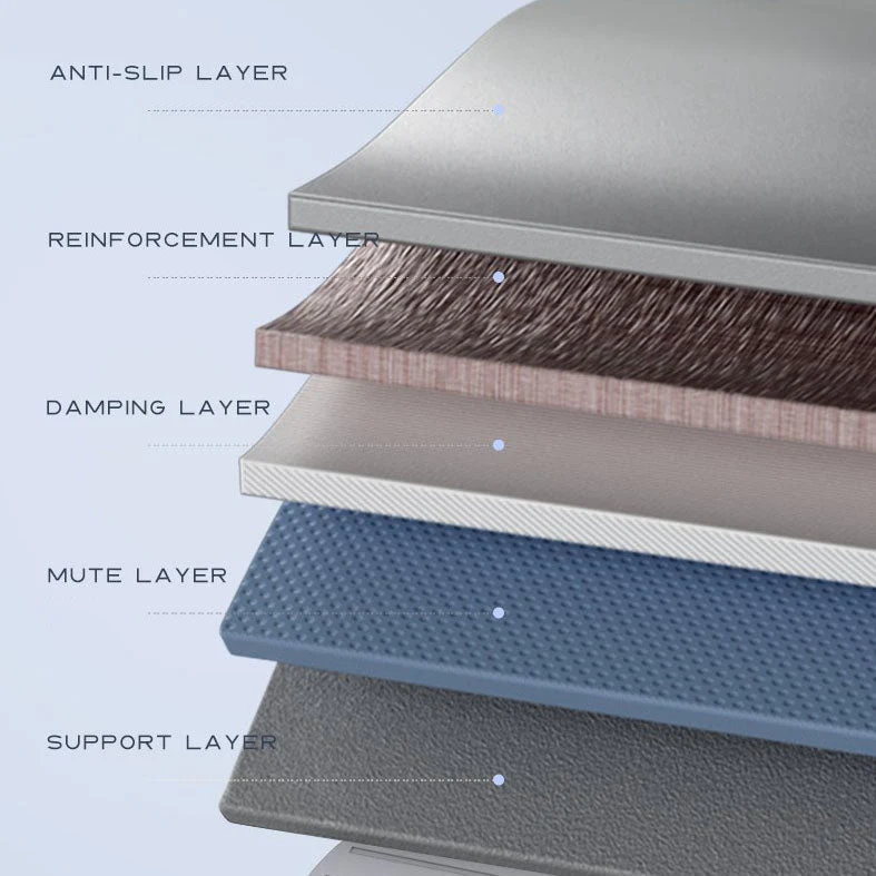 Automatic Rebound Abdominal Wheel Kit