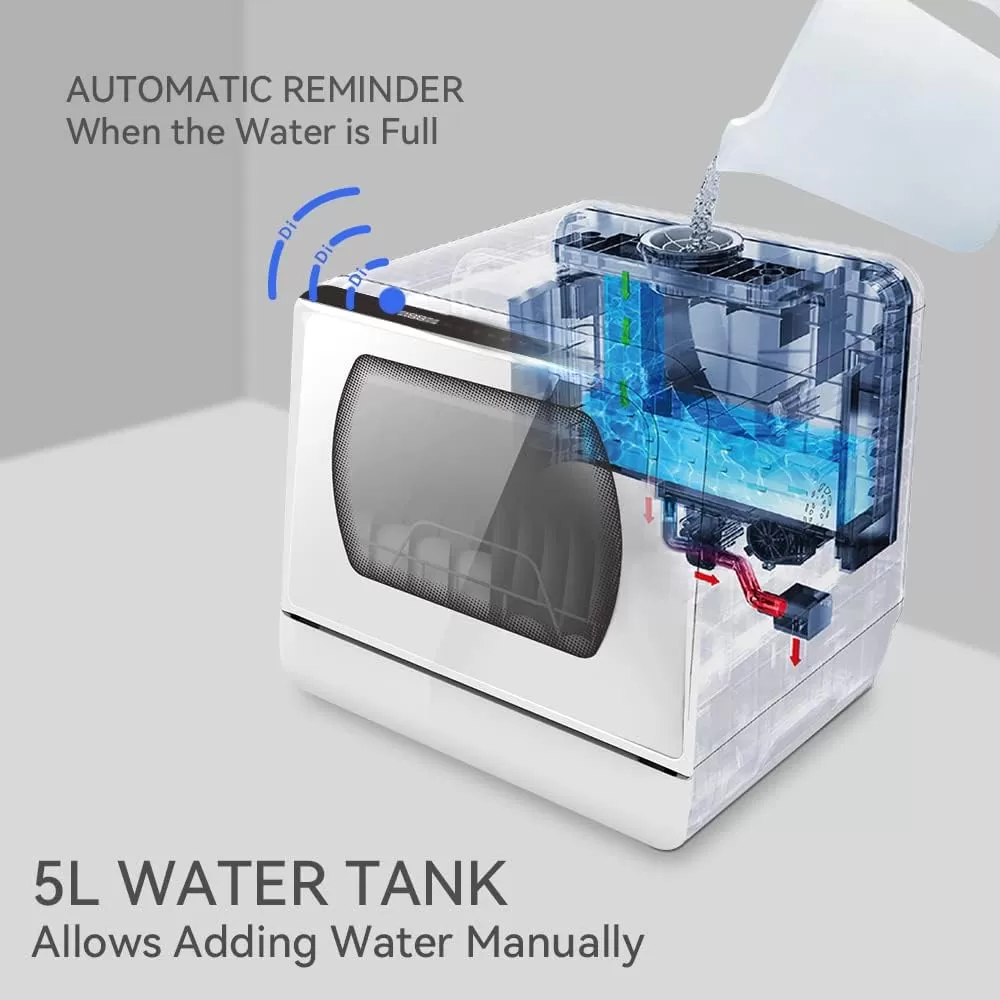 Hermitlux Countertop Dishwasher, 5 Washing Programs Portable Dishwasher With 5-Liter Built-in Water Tank, No Hookup Needed
