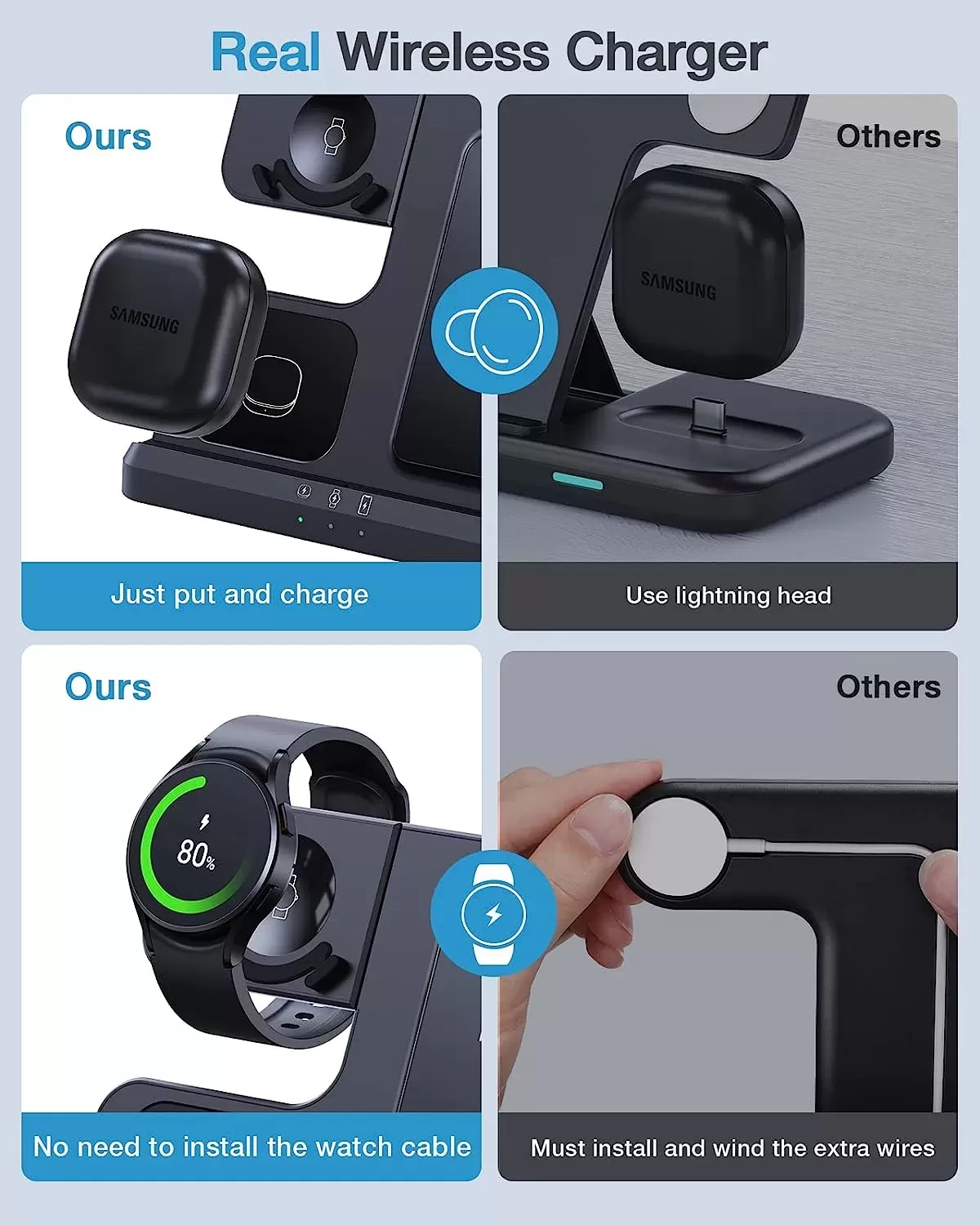 Samsung Wireless Charger, Metmoon 3 in 1 Samsung Charging Station for Galaxy S23 S22 S21 S20 Ultra FE/Note 20 10 9/Z Flip Fold Series, Galaxy Watch 5 Pro/5/4/3/Active 2/1, Buds+/Pro/Live(With Adapter)