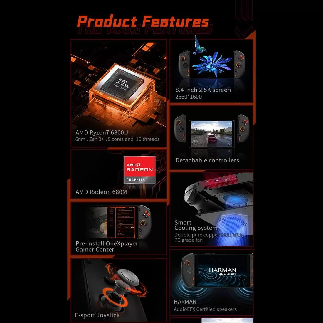 KKXX OneXPlayer 2 Handheld Game Console, 2.8 Inch IPS Screen 32+2TB Portable Retro Video Game Console PC for Kids Adults (US Plug/Black)
