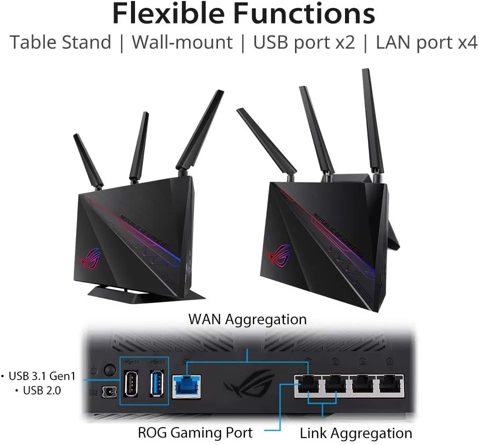 ASUS AC2900 WiFi Gaming Router (RT-AC86U) - Dual Band Gigabit Wireless Internet Router, WTFast Game Accelerator, Streaming, AiMesh Compatible, Included Lifetime Internet Security, Adaptive QoS